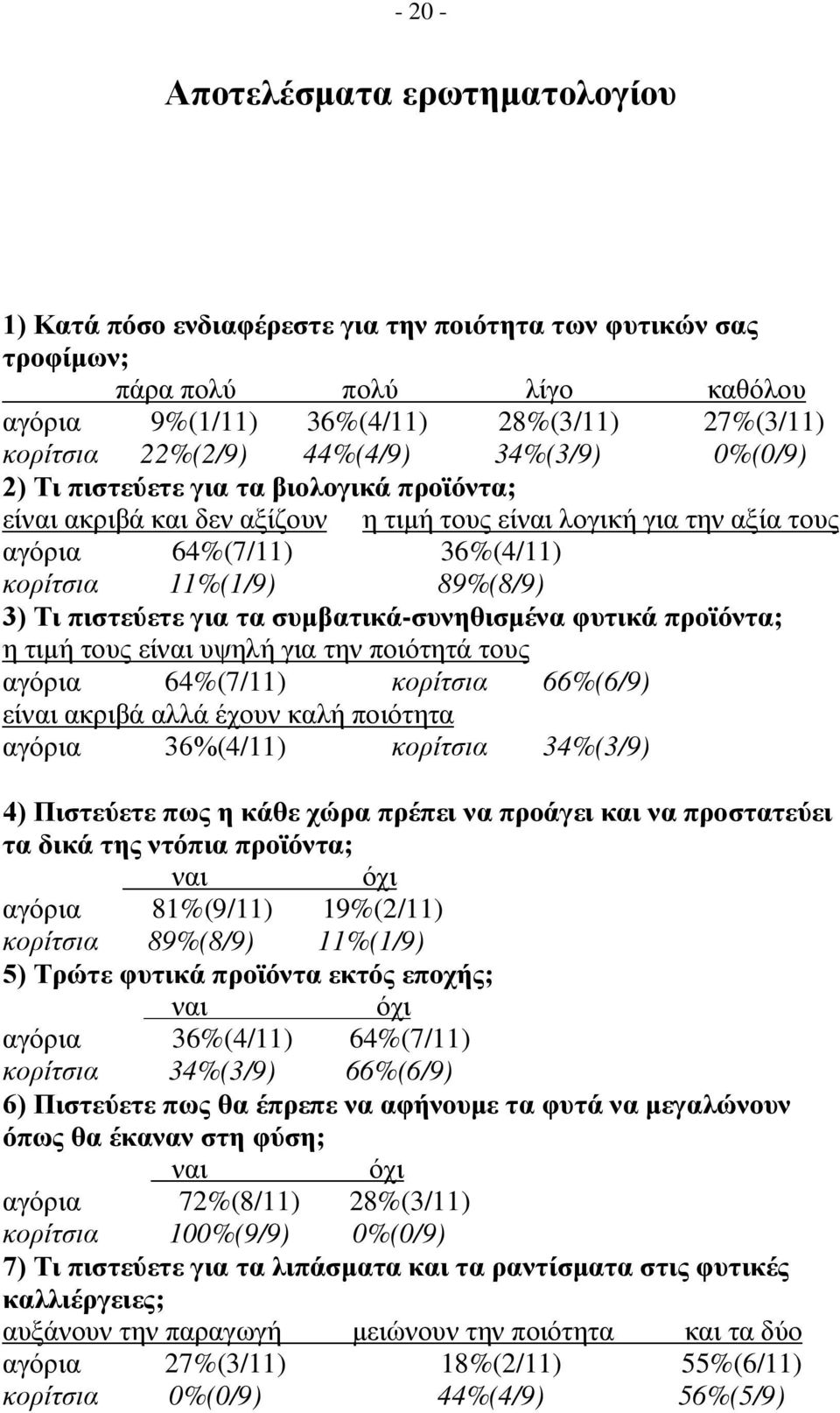 Τι πιστεύετε για τα συμβατικά-συνηθισμένα φυτικά προϊόντα; η τιμή τους είναι υψηλή για την ποιότητά τους αγόρια 64%(7/11) κορίτσια 66%(6/9) είναι ακριβά αλλά έχουν καλή ποιότητα αγόρια 36%(4/11)