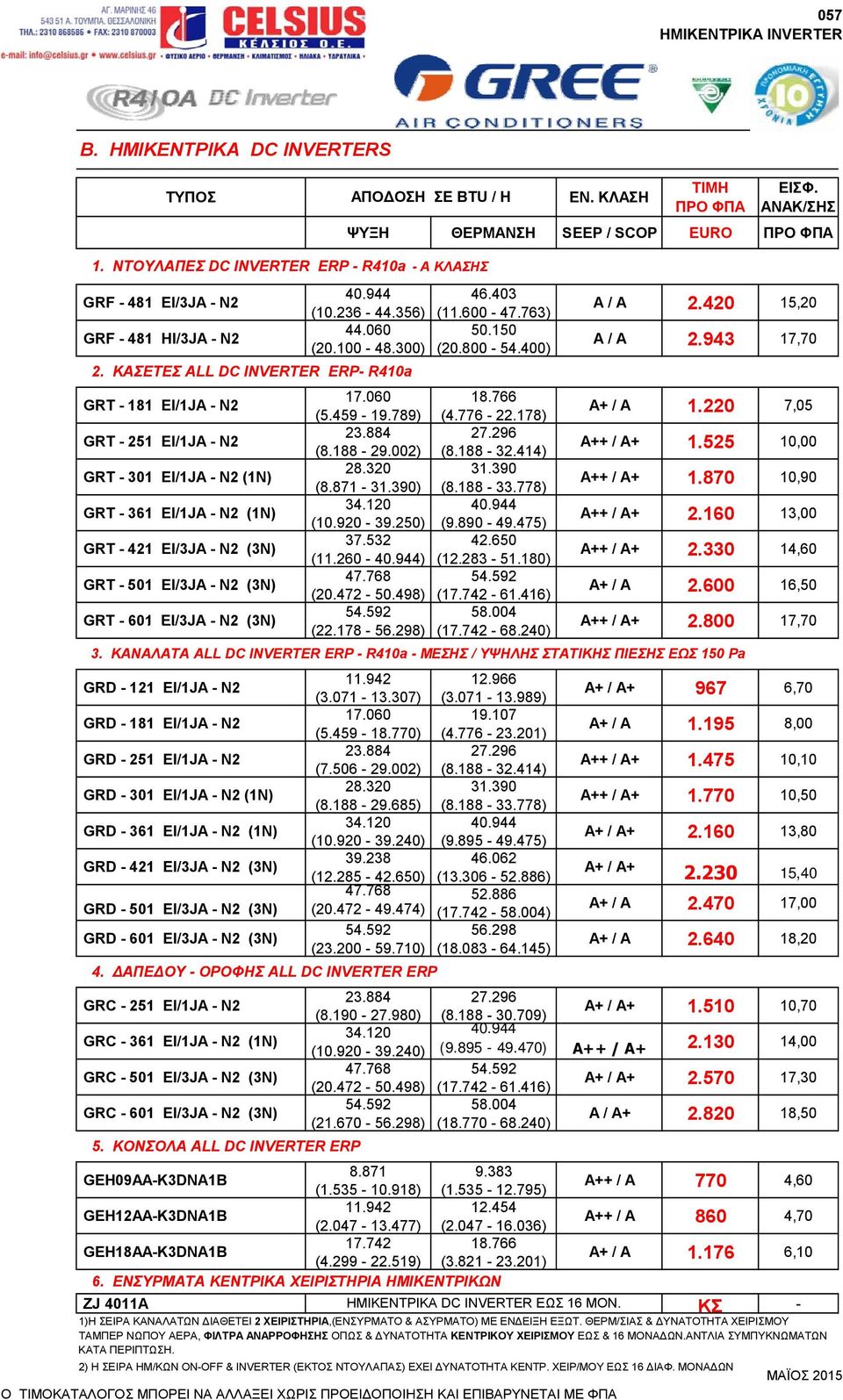 EI/3JA - N2 (3N) GRT - 501 EI/3JA - N2 (3N) GRT - 601 EI/3JA - N2 (3N) 40.944 (10.236-44.356) 44.060 (20.100-48.300) 2.