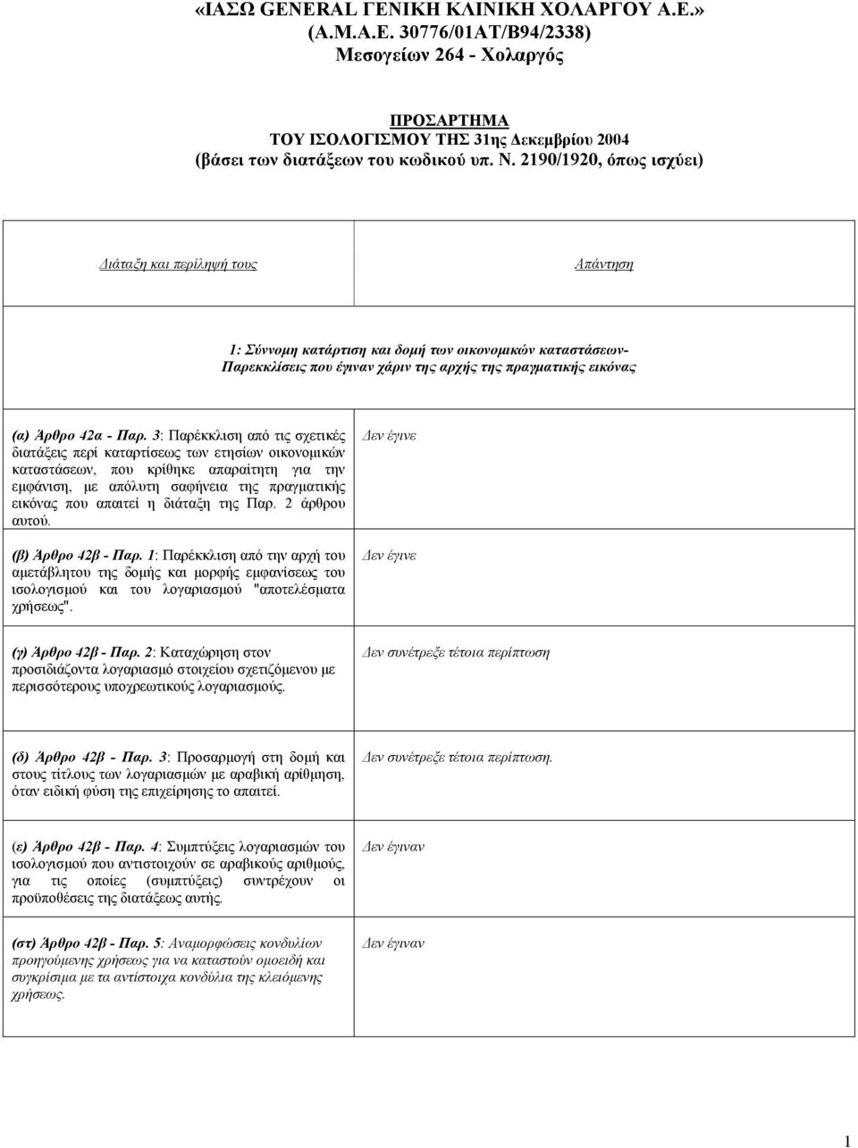 Παρ. 3: Παρέκκλιση από τις σχετικές διατάξεις περί καταρτίσεως των ετησίων οικονοµικών καταστάσεων, που κρίθηκε απαραίτητη για την εµφάνιση, µε απόλυτη σαφήνεια της πραγµατικής εικόνας που απαιτεί η