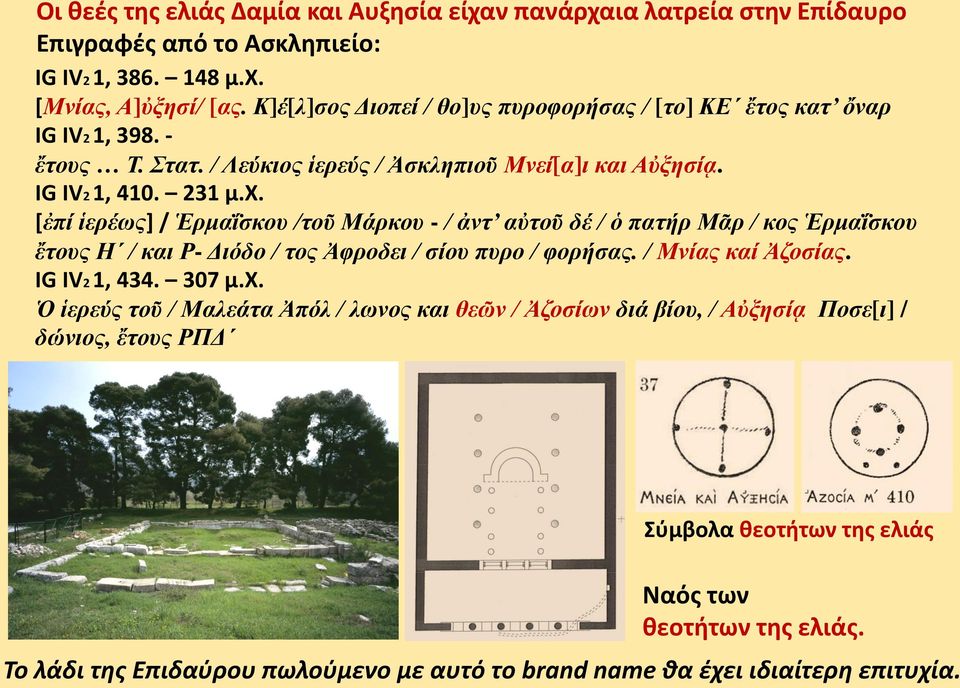 [ἐπί ἱερέως] / Ἑρμαΐσκου /τοῦ Μάρκου - / ἀντ αὐτοῦ δέ / ὁ πατήρ Μᾶρ / κος Ἑρμαΐσκου ἔτους Η / και Ρ- Διόδο / τος Ἀφροδει / σίου πυρο / φορήσας. / Μνίας καί Ἀζοσίας. IG IV2 1, 434. 307 μ.