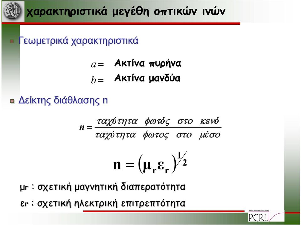 φωτός n = ταχύτητα φωτος στο στο κενό μέσο n = ( ) 1 μ ε r r μr