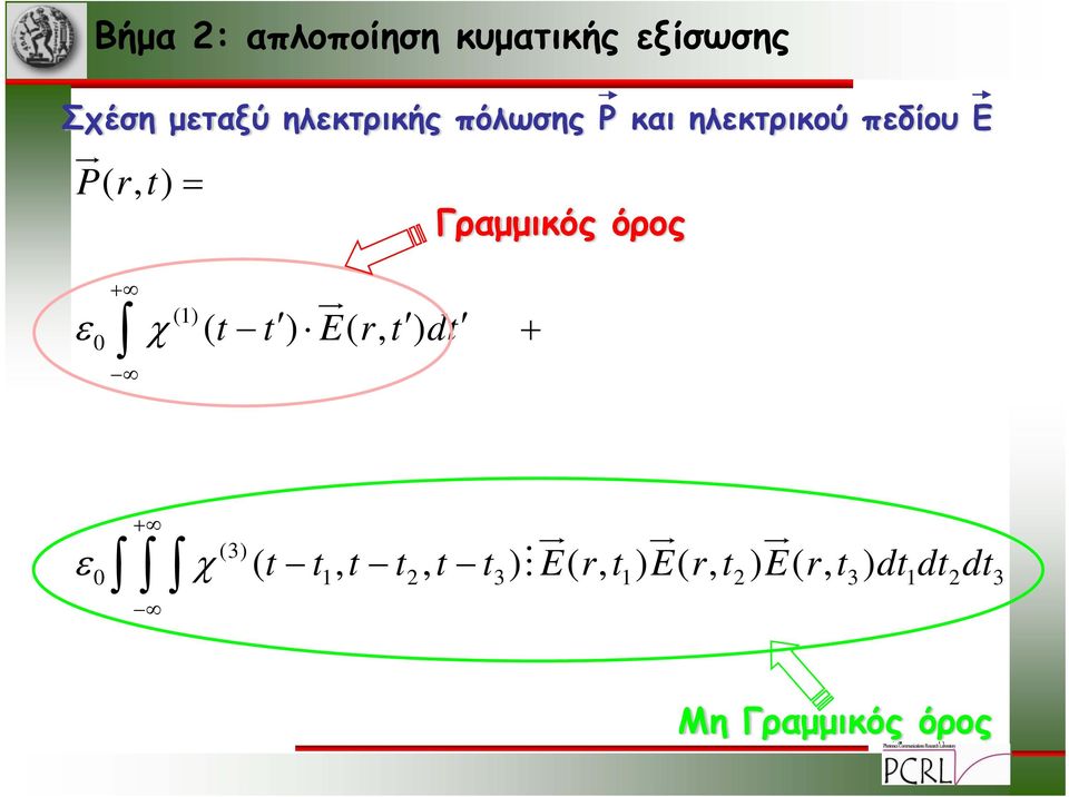 t t ) E( r, t ) dt + Γραμμικός όρος ε ur ur ur + (3) 0 χ ( t t1,