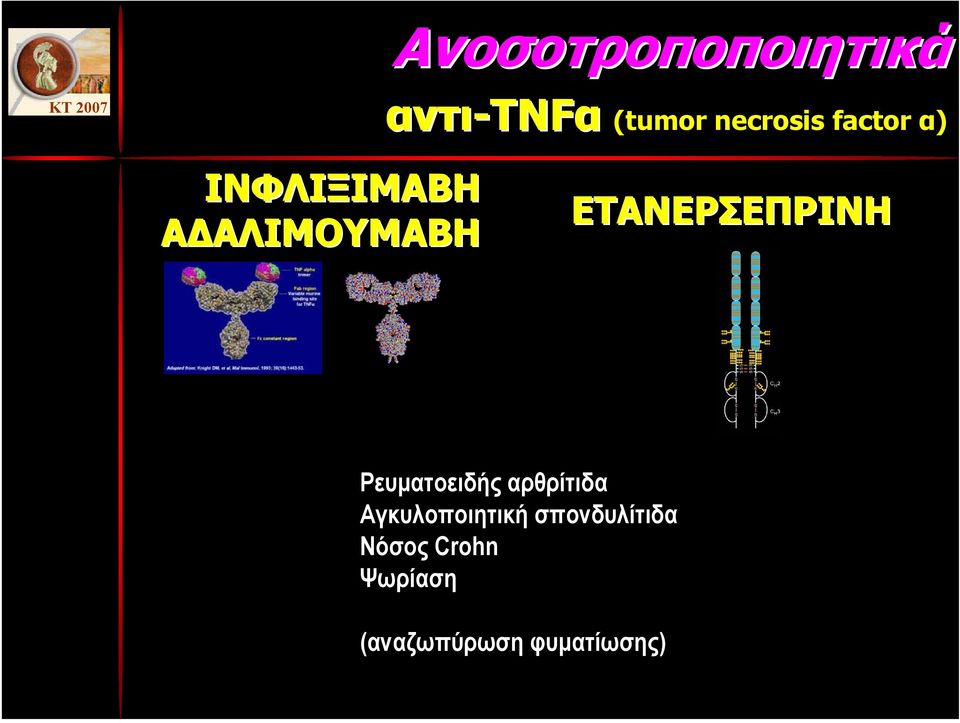 ΕΤΑΝΕΡΣΕΠΡΙΝΗ Ρευµατοειδής αρθρίτιδα