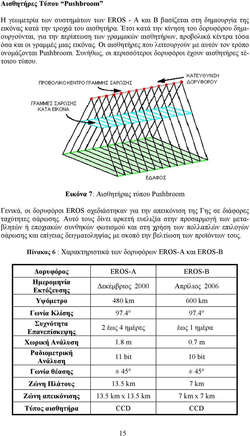 Οι αισθητήρες που λειτουργούν µε αυτόν τον τρόπο ονοµάζονται Pushbroom. Συνήθως, οι περισσότεροι δορυφόροι έχουν αισθητήρες τέτοιου τύπου.