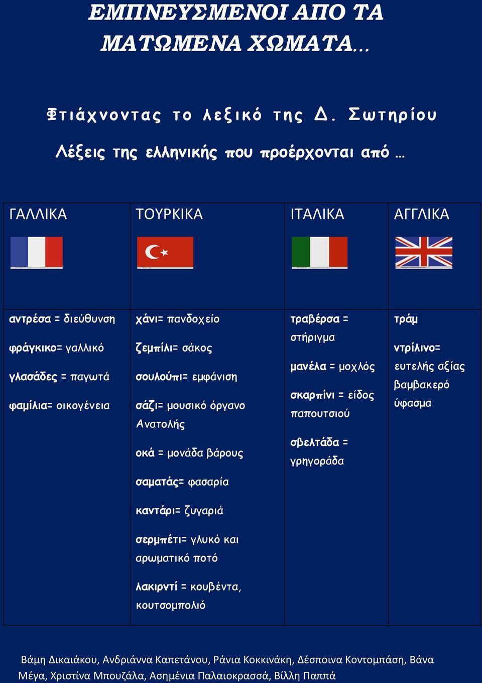 ντρίλινο= γλασάδες = παγωτά φαμίλια= οικογένεια σουλούπι= εμφάνιση σάζι= μουσικό όργανο Ανατολής μανέλα = μοχλός σκαρπίνι = είδος παπουτσιού ευτελής αξίας βαμβακερό ύφασμα οκά =