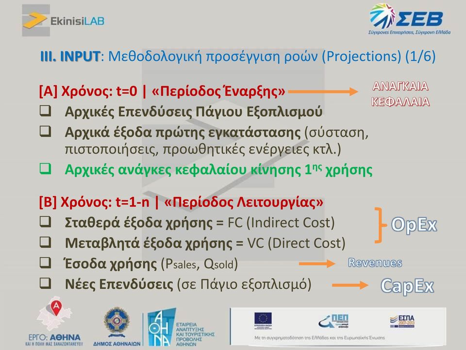 ) Αρχικές ανάγκες κεφαλαίου κίνησης 1 ης χρήσης [Β] Χρόνος: t=1-n «Περίοδος Λειτουργίας» Σταθερά έξοδα χρήσης =