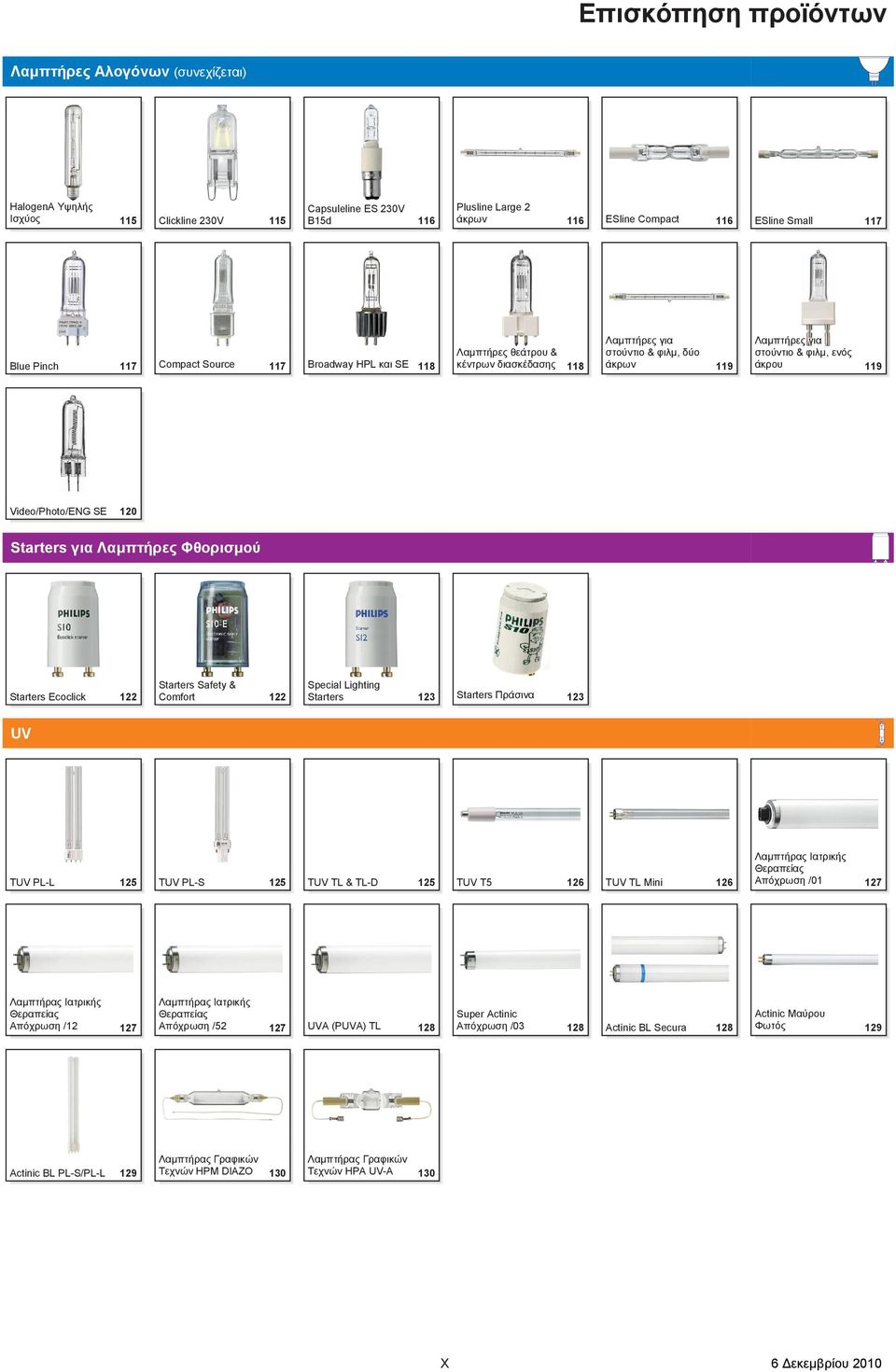 SE 120 Starters για Λαμπτήρες Φθορισμού Starters Safety & Special Lighting Starters Ecoclick 122 omfort 122 Starters 123 Starters Πράσινα 123 UV Λαμπτήρας Ιατρικής Θεραπείας TUV PL-L 125 TUV PL-S 125