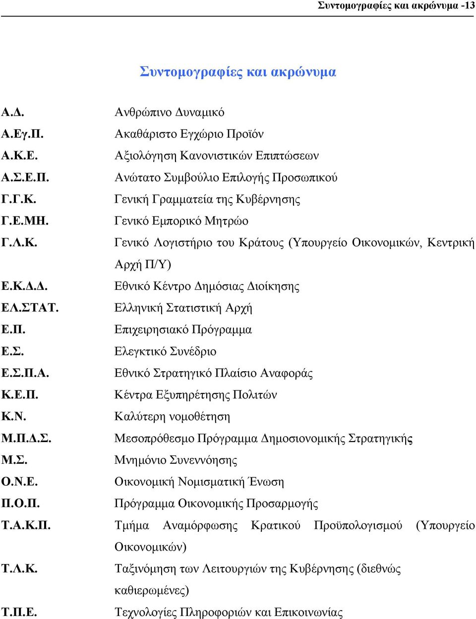 Ελληνική Στατιστική Αρχή Ε.Π. Επιχειρησιακό Πρόγραμμα Ε.Σ. Ελεγκτικό Συνέδριο Ε.Σ.Π.Α. Εθνικό Στρατηγικό Πλαίσιο Αναφοράς Κ.Ε.Π. Κέντρα Εξυπηρέτησης Πολιτών Κ.Ν. Καλύτερη νομοθέτηση Μ.Π.Δ.Σ. Μεσοπρόθεσμο Πρόγραμμα Δημοσιονομικής Στρατηγικής M.