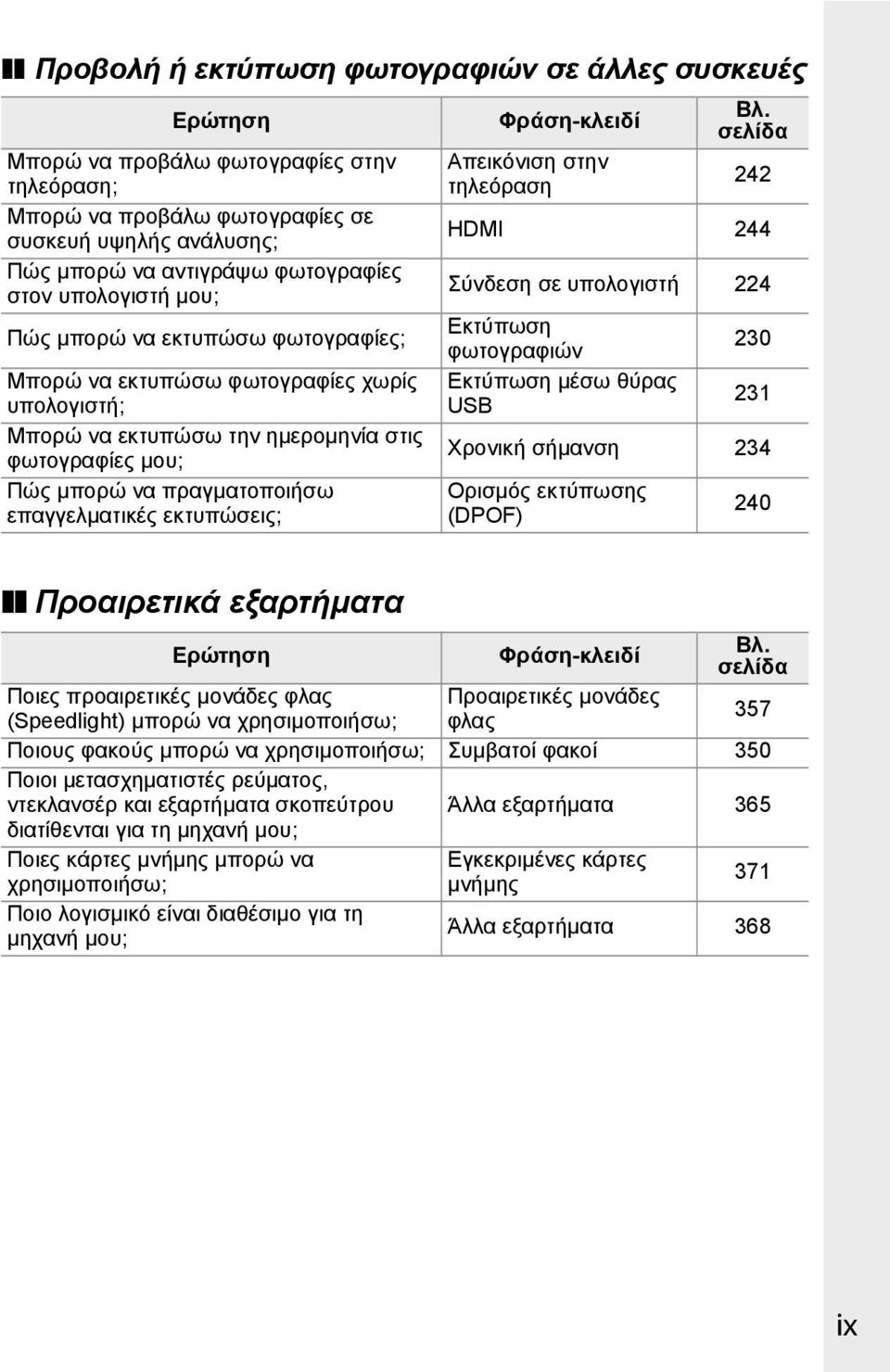 εκτυπώσεις; Φράση-κλειδί Απεικόνιση στην τηλεόραση Βλ.