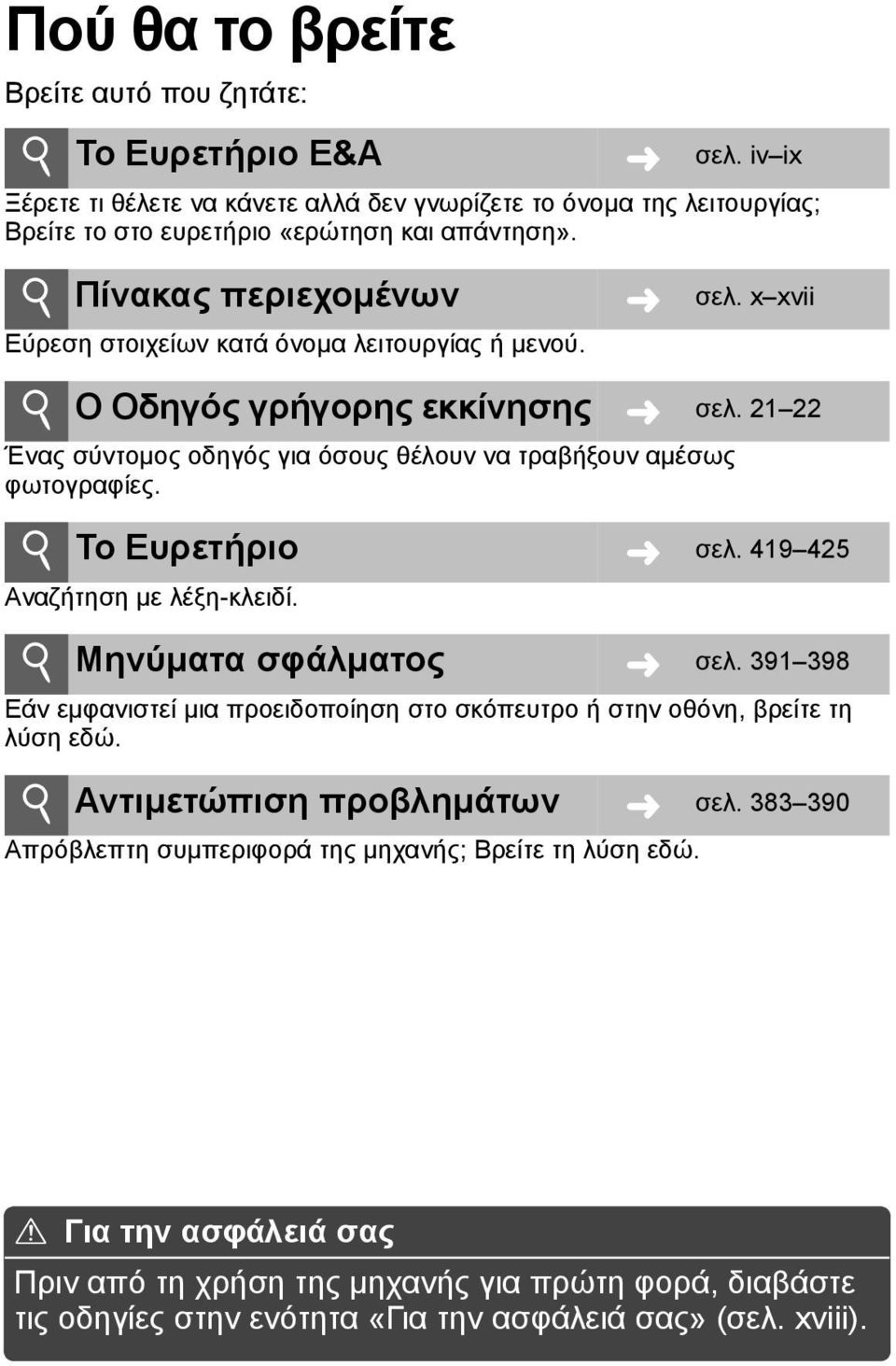 σελ. 419 425 i Μηνύματα σφάλματος σελ. 391 398 Εάν εμφανιστεί μια προειδοποίηση στο σκόπευτρο ή στην οθόνη, βρείτε τη λύση εδώ.