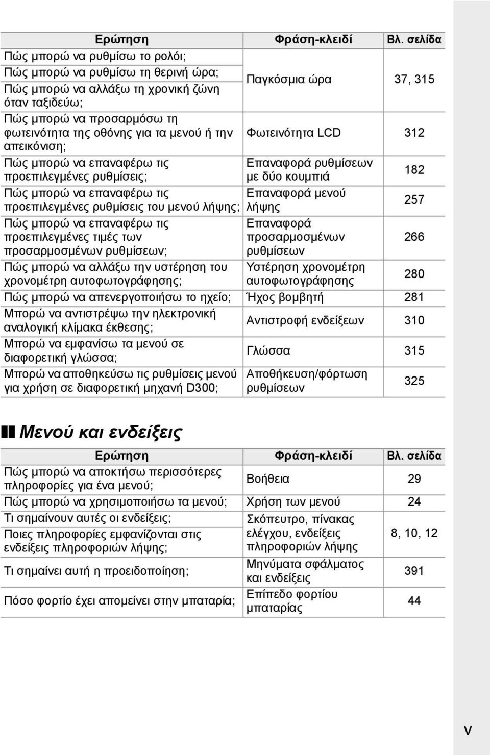 Παγκόσμια ώρα Φωτεινότητα LCD 37, 315 312 απεικόνιση; Πώς μπορώ να επαναφέρω τις Επαναφορά ρυθμίσεων προεπιλεγμένες ρυθμίσεις; με δύο κουμπιά 182 Πώς μπορώ να επαναφέρω τις Επαναφορά μενού