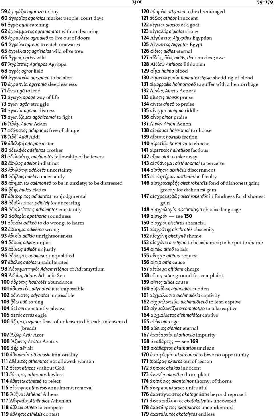 ἄγω agō to lead 72 ἀγωγή agōgē way of life 73 ἀγών agōn struggle 74 ἀγωνία agōnia distress 75 ἀγωνίζομαι agōnizomai to fight 76 Ἀδάμ Adam Adam 77 ἀδάπανος adapanos free of charge 78 Ἀδδί Addi Addi 79