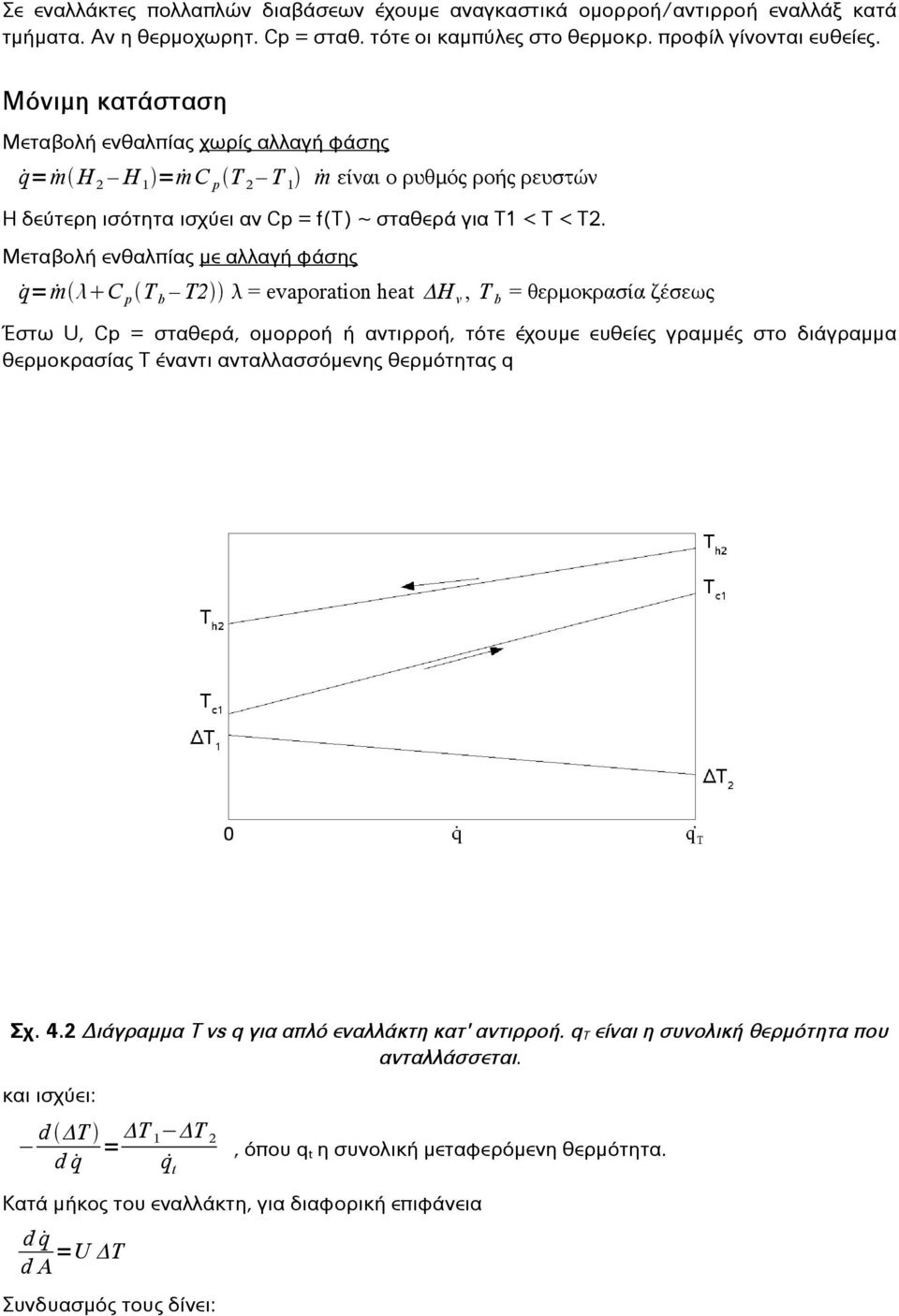 Μεταβολή ενθαλπίας με αλλαγή φάσης q = m λ C p T b T2 λ = evaporation heat ΔH v, Τ b = θερμοκρασία ζέσεως Έστω U, Cp = σταθερά, ομορροή ή αντιρροή, τότε έχουμε ευθείες γραμμές στο διάγραμμα