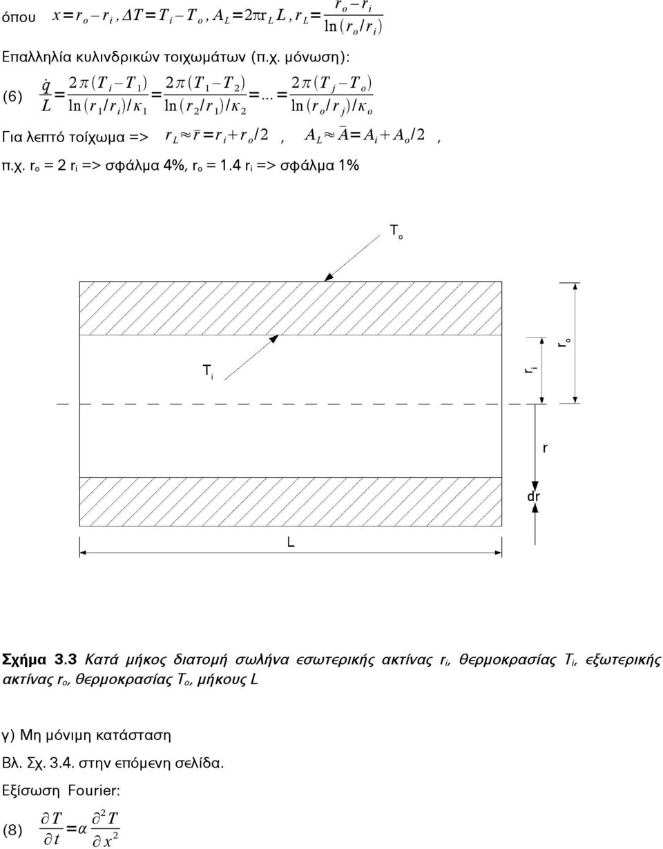 .. = L ln r 1 /r i / κ 1 ln r 2 /r 1 /κ 2 ln r o / r j /κ o Για λεπτό τοίχωμα => r L r =r i r o /2, A L A= Ai A o /2, π.χ. ro = 2 ri => σφάλμα 4%, ro = 1.