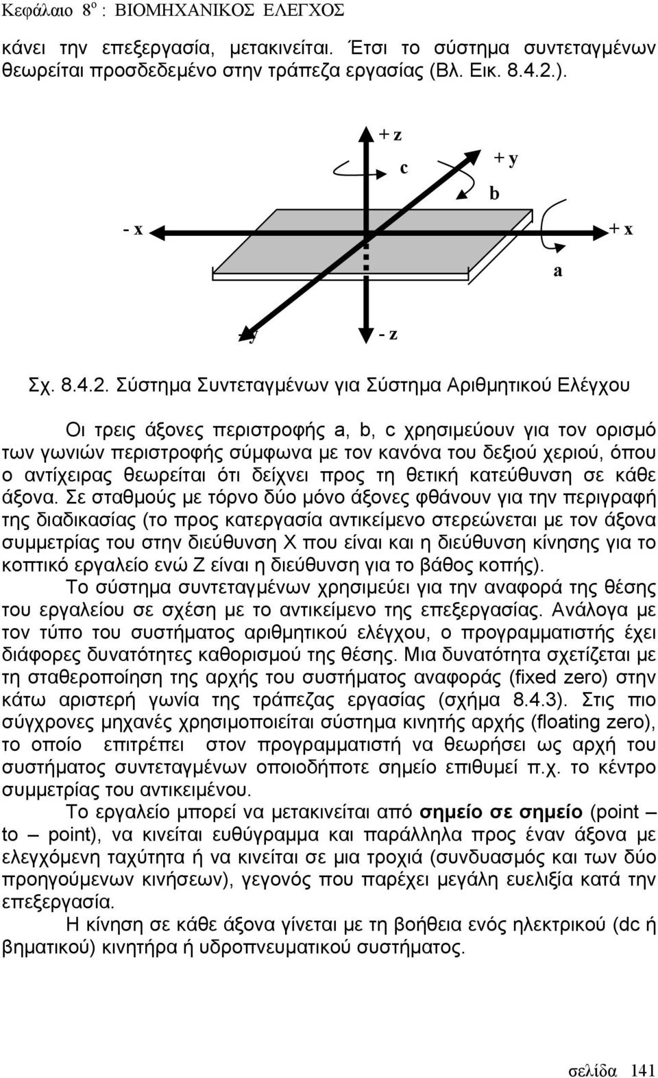 Σύστημα Συντεταγμένων για Σύστημα Αριθμητικού Ελέγχου Οι τρεις άξονες περιστροφής a, b, c χρησιμεύουν για τον ορισμό των γωνιών περιστροφής σύμφωνα με τον κανόνα του δεξιού χεριού, όπου ο αντίχειρας