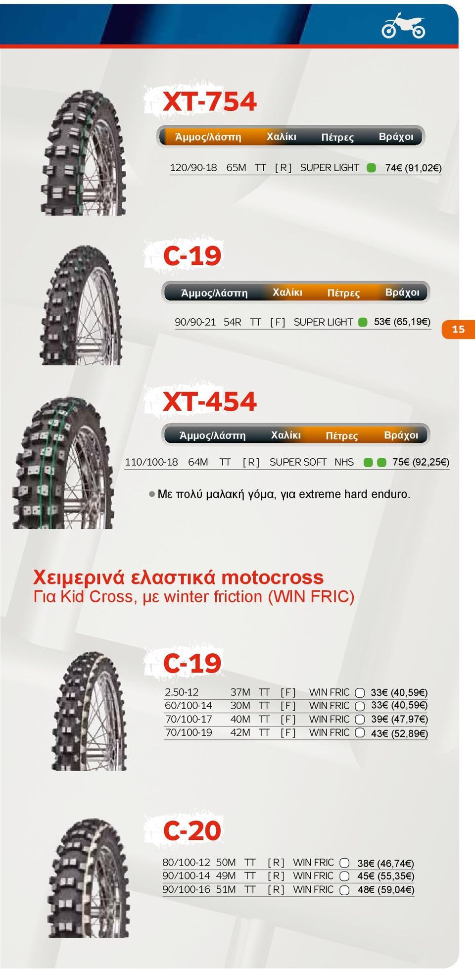 50-12 37M TT [ F ] WIN FRIC 60/100-14 30M TT [ F ] WIN FRIC 70/100-17 40M TT [ F ] WIN FRIC 70/100-19 42M TT [ F ] WIN FRIC 33 (40,59 ) 33 (40,59 ) 39