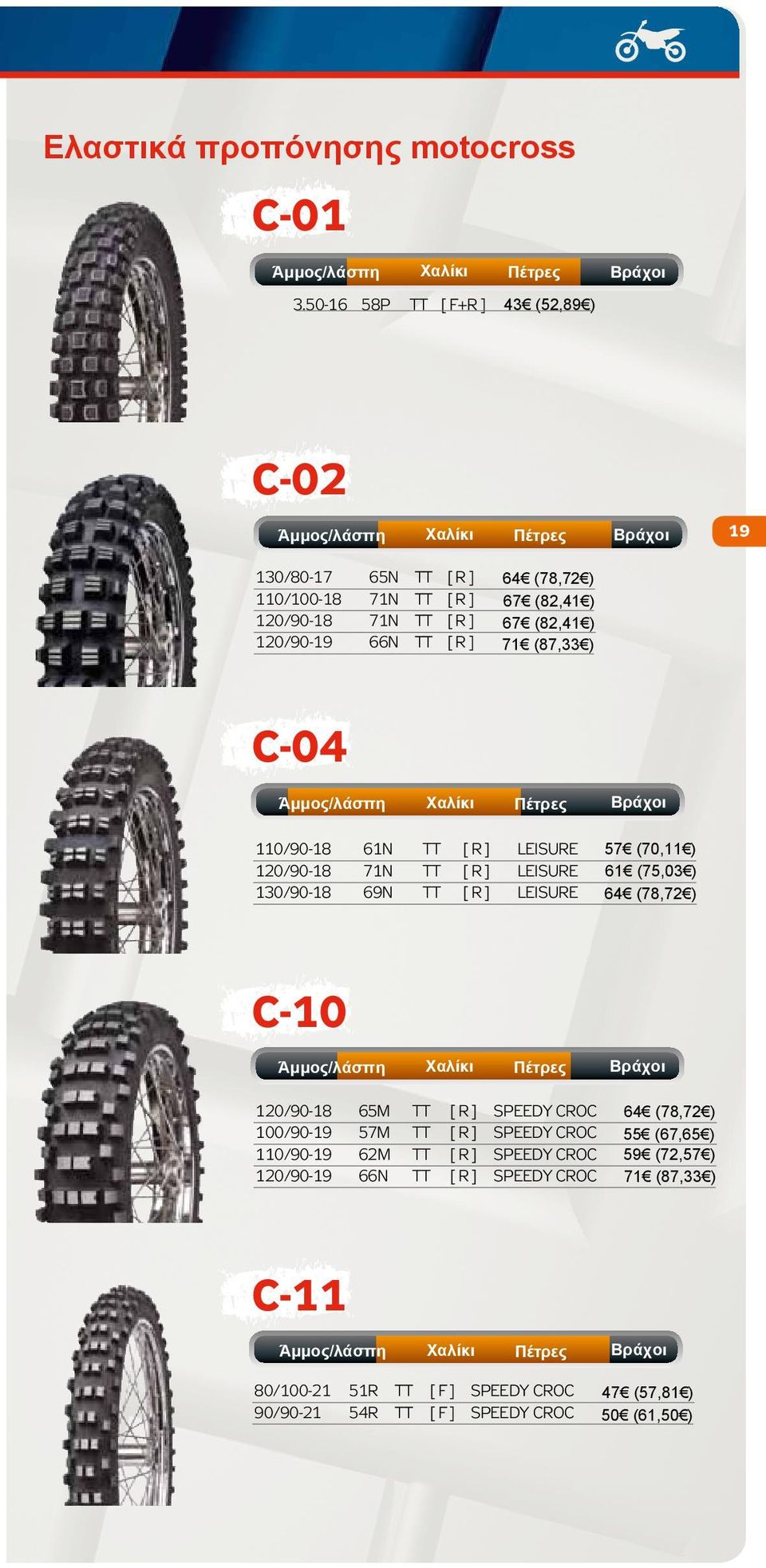 (82,41 ) 71 (87,33 ) C-04 110/90-18 61N TT [ R ] LEISURE 120/90-18 71N TT [ R ] LEISURE 130/90-18 69N TT [ R ] LEISURE 57 (70,11 ) 61 (75,03 ) 64 (78,72 ) C-10