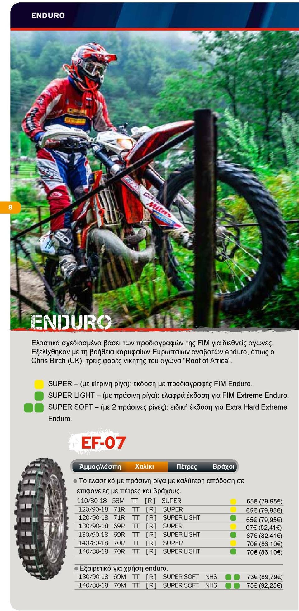 SUPER LIGHT (με πράσινη ρίγα): ελαφρά έκδοση για FIM Extreme Enduro. SUPER SOFT (με 2 πράσινες ρίγες): ειδική έκδοση για Extra Hard Extreme Enduro.