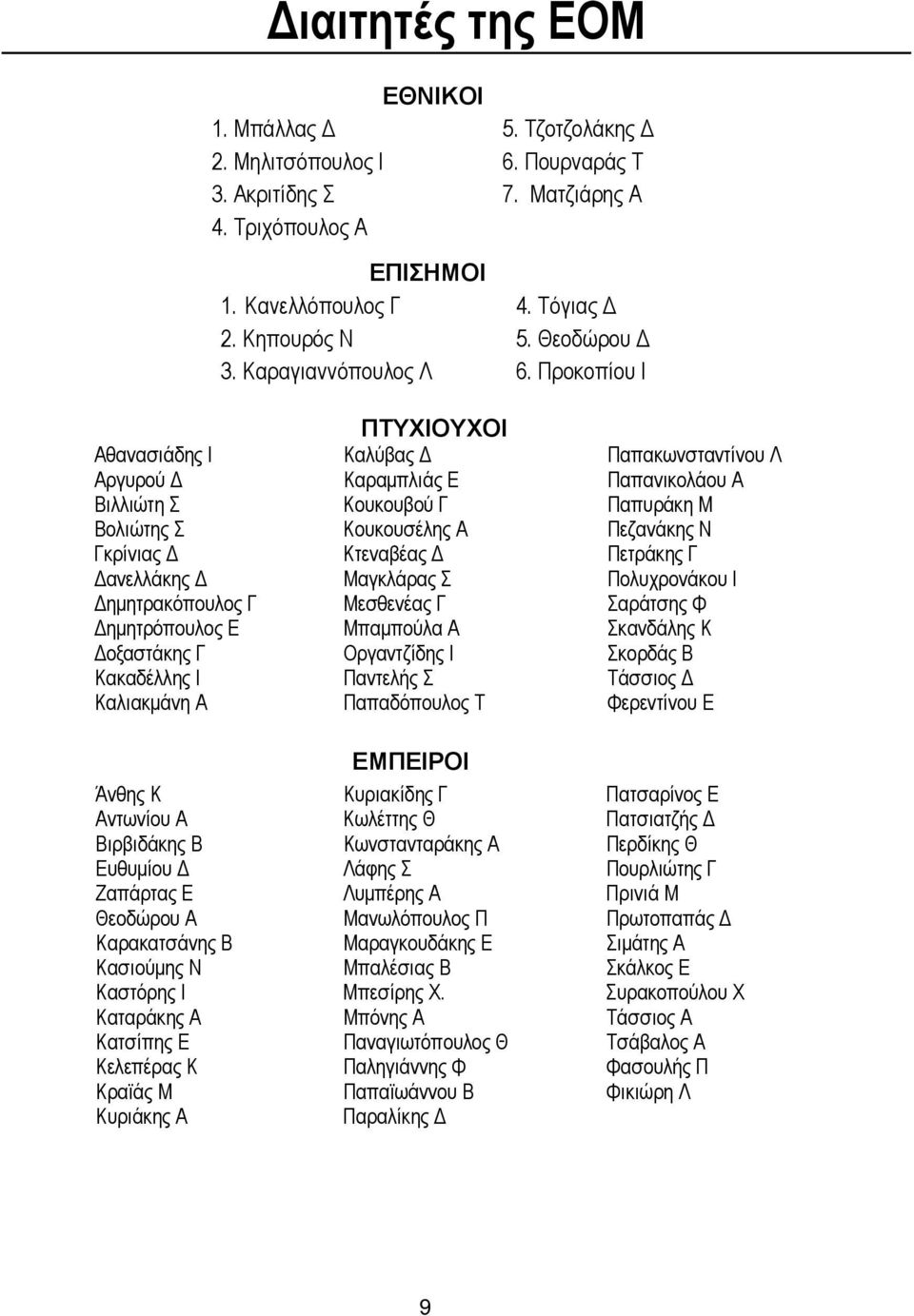 Προκοπίου I ΠΤΥΧΙΟΥΧΟΙ Αθανασιάδης Ι Καλύβας Δ Παπακωνσταντίνου Λ Αργυρού Δ Καραμπλιάς Ε Παπανικολάου Α Βιλλιώτη Σ Κουκουβού Γ Παπυράκη Μ Βολιώτης Σ Κουκουσέλης Α Πεζανάκης Ν Γκρίνιας Δ Κτεναβέας Δ