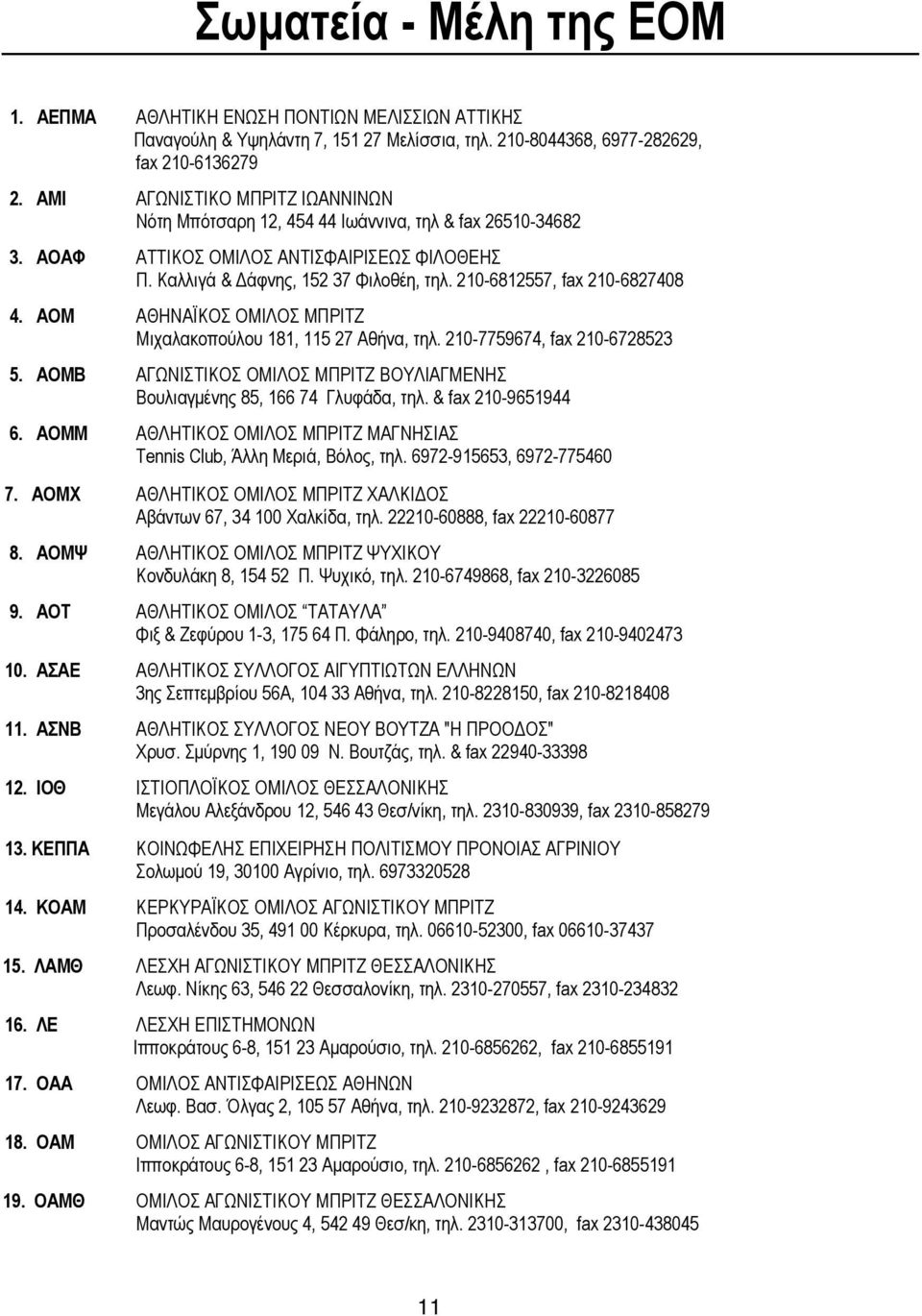 210-6812557, fax 210-6827408 4. ΑΟΜ ΑΘΗΝΑΪΚΟΣ ΟΜΙΛΟΣ ΜΠΡΙΤΖ Μιχαλακοπούλου 181, 115 27 Αθήνα, τηλ. 210-7759674, fax 210-6728523 5.