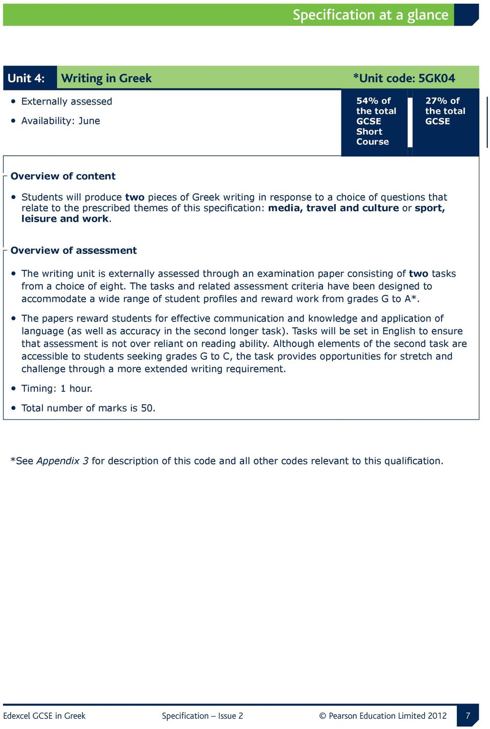 Overview of assessment The writing unit is externally assessed through an examination paper consisting of two tasks from a choice of eight.