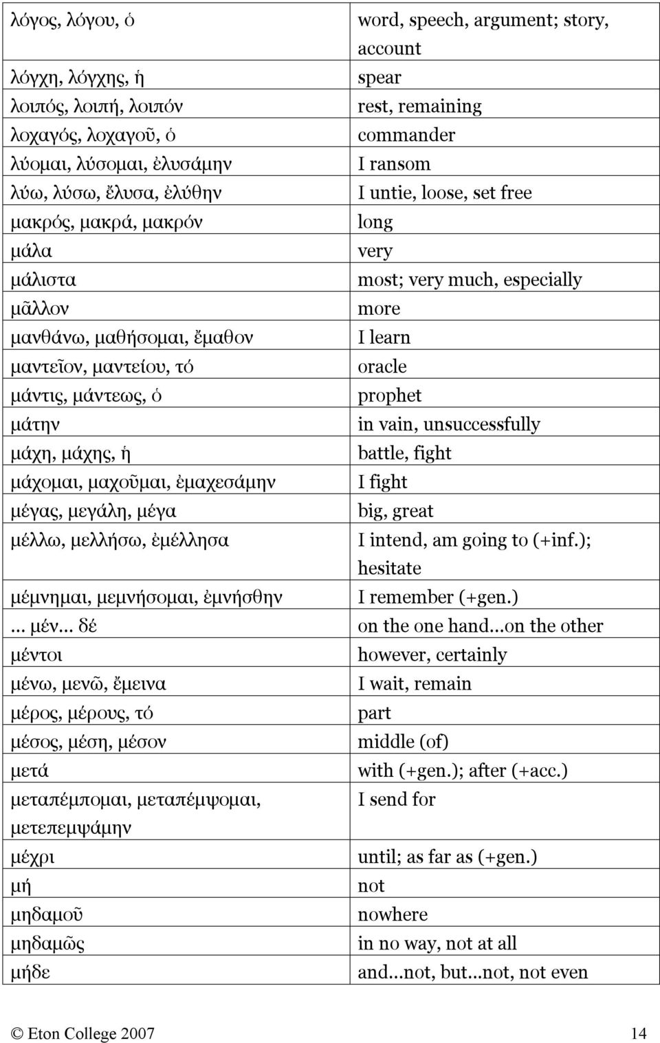ὁ prophet μάτην in vain, unsuccessfully μάχη, μάχης, ἡ battle, fight μάχομαι, μαχοῦμαι, ἐμαχεσάμην I fight μέγας, μεγάλη, μέγα big, great μέλλω, μελλήσω, ἐμέλλησα I intend, am going to (+inf.