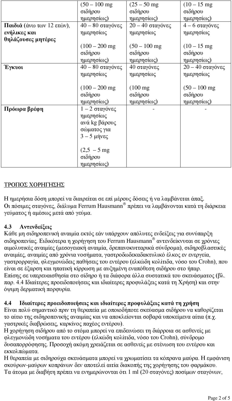 επί μέρους δόσεις ή να λαμβάνεται άπαξ. Οι πόσιμες σταγόνες, διάλυμα Ferrum Hausmann πρέπει να λαμβάνονται κατά τη διάρκεια γεύματος ή αμέσως μετά από γεύμα. 4.