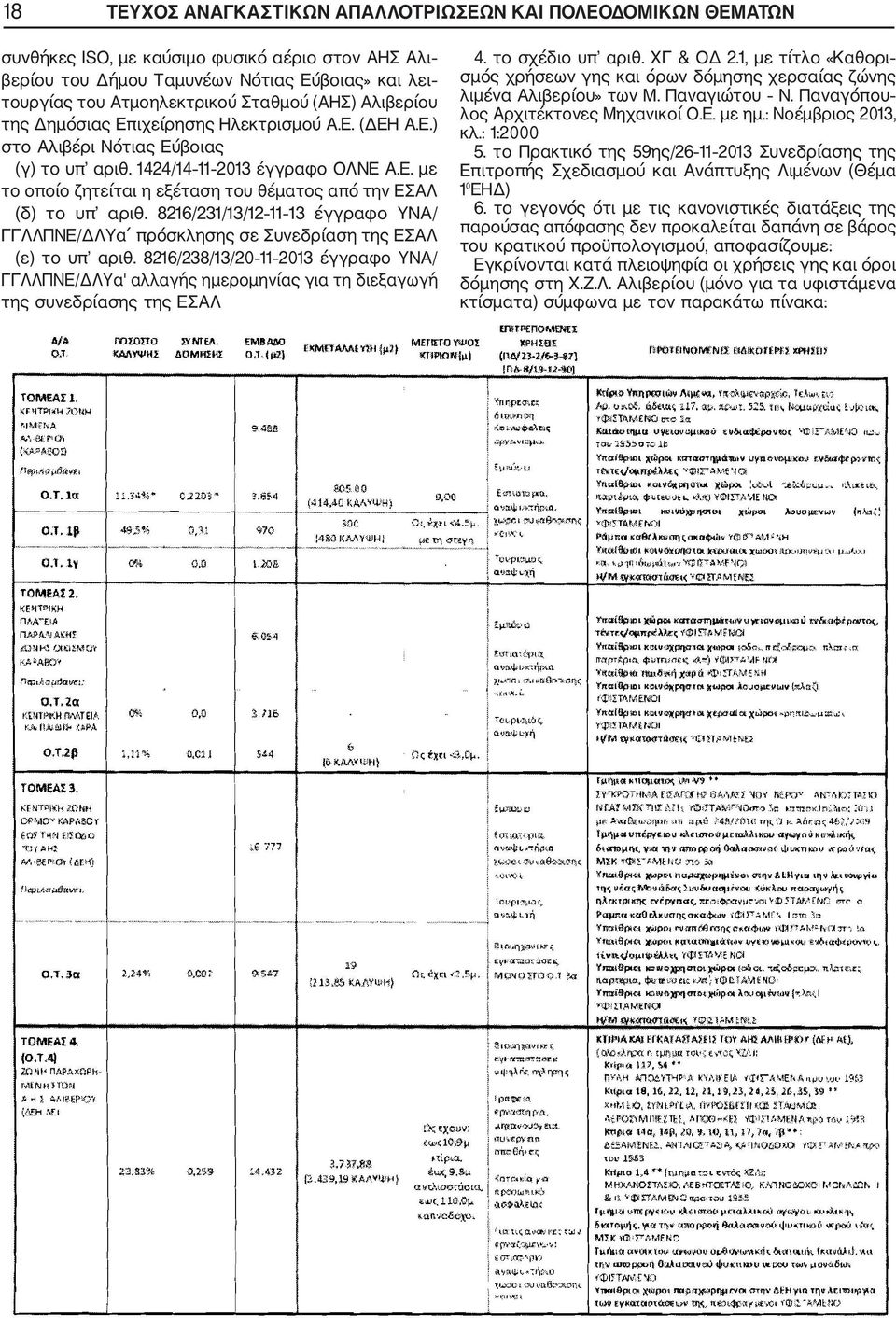 8216/231/13/12 11 13 έγγραφο ΥΝΑ/ ΓΓΛΛΠΝΕ/ΔΛΥα πρόσκλησης σε Συνεδρίαση της ΕΣΑΛ (ε) το υπ αριθ.