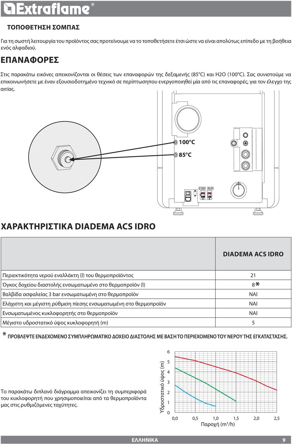 Σας συνιστούμε να επικοινωνήσετε με έναν εξουσιοδοτημένο τεχνικό σε περίπτωσηπου ενεργοποιηθεί μία από τις επαναφορές, για τον έλεγχο της αιτίας.