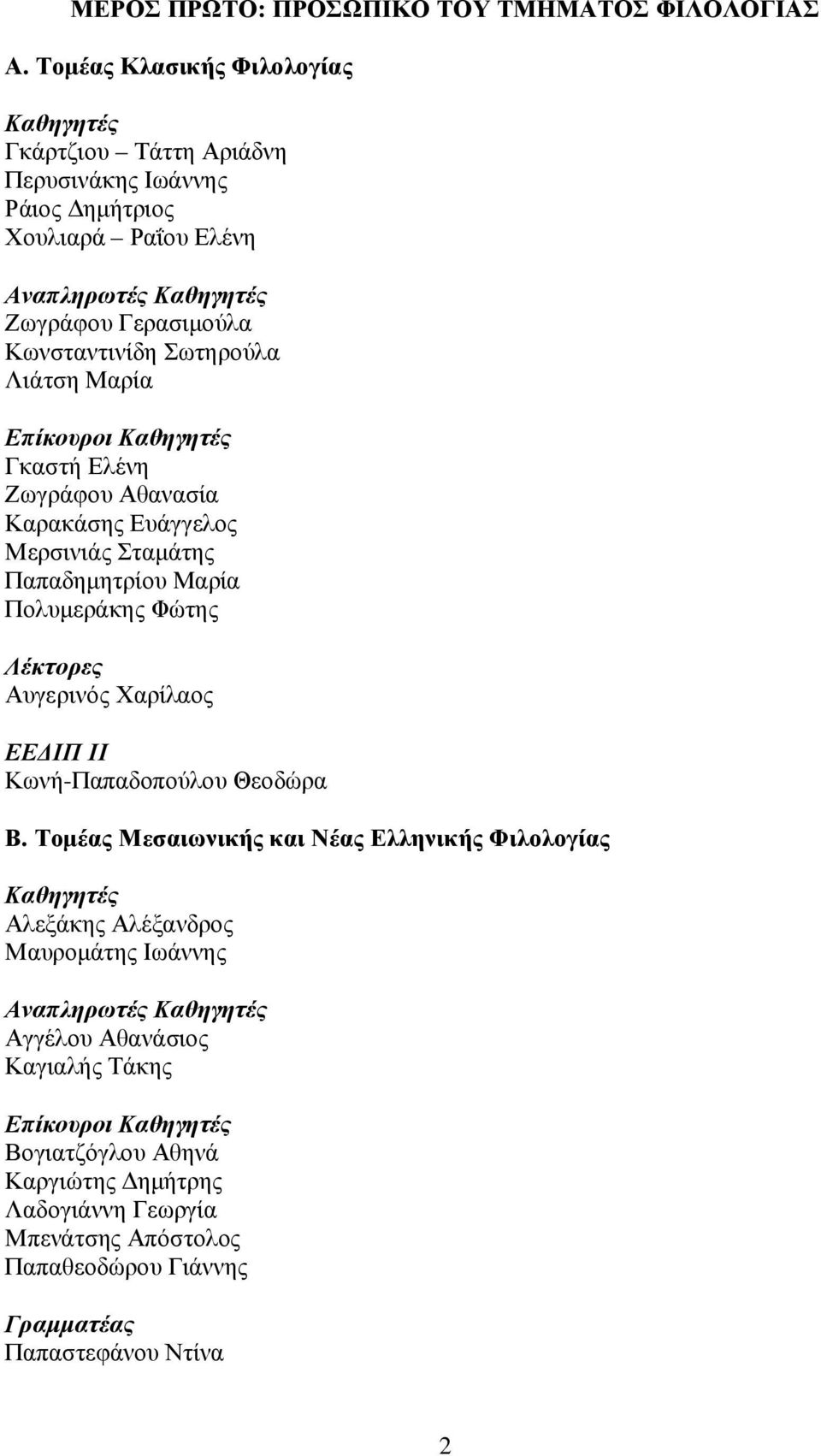 Λιάτση Μαρία Επίκουροι Καθηγητές Γκαστή Ελένη Ζωγράφου Αθανασία Καρακάσης Ευάγγελος Μερσινιάς Σταµάτης Παπαδηµητρίου Μαρία Πολυµεράκης Φώτης Λέκτορες Αυγερινός Χαρίλαος ΕΕ ΙΠ ΙΙ