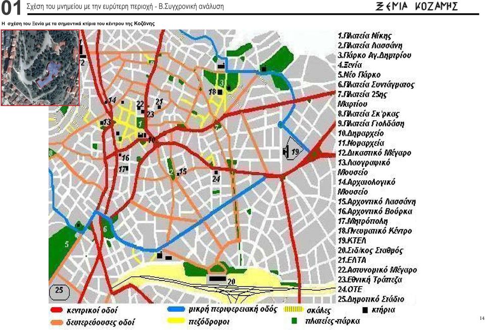 Συγχρονική ανάλυση Η σχέση του