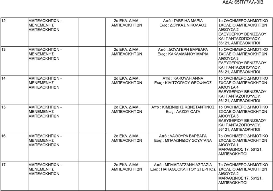 Από : ΚΙΜΩΝΙΔΗΣ ΚΩΝΣΤΑΝΤΙΝΟΣ Εως : ΛΑΖΟΥ ΟΛΓΑ 1ο ΟΛΟΗΜΕΡΟ ΔΗΜΟΤΙΚΟ ΣΧΟΛΕΙΟ ΕΛΕΥΘΕΡΙΟΥ ΒΕΝΙΖΕΛΟΥ ΚΑΙ ΠΑΝΤΑΖΟΠΟΥΛΟΥ, 56121, ΑΜΠΕΛΟΚΗΠΟΙ 16-2ο ΕΚΛ. ΔΙΑΜ.