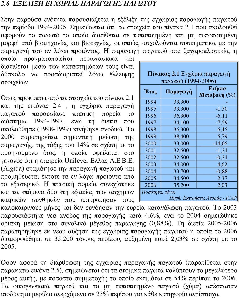 Η παραγωγή παγωτού από ζαχαροπλαστεία, η οποία πραγματοποιείται περιστασιακά και διατίθεται μέσω των καταστημάτων τους είναι δύσκολο να προσδιοριστεί λόγω έλλειψης στοιχείων.