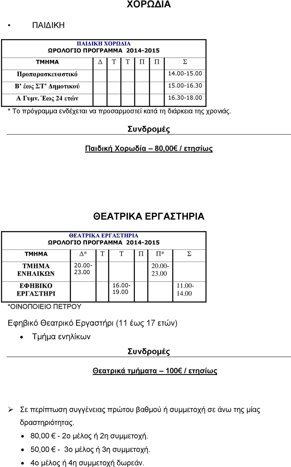 Συνδρομές Παιδική Χορωδία 80,00 / ετησίως ΘΕΑΤΡΙΚΑ ΕΡΓΑΣΤΗΡΙΑ ΘΕΑΤΡΙΚΑ ΕΡΓΑΣΤΗΡΙΑ ΤΜΗΜΑ Δ* Τ Τ Π Π* Σ ΤΜΗΜΑ ΕΝΗΛΙΚΩΝ ΕΦΗΒΙΚΟ ΕΡΓΑΣΤΗΡΙ *ΟΙΝΟΠΟΙΕΙΟ ΠΕΤΡΟΥ 20.00-23.00 16.