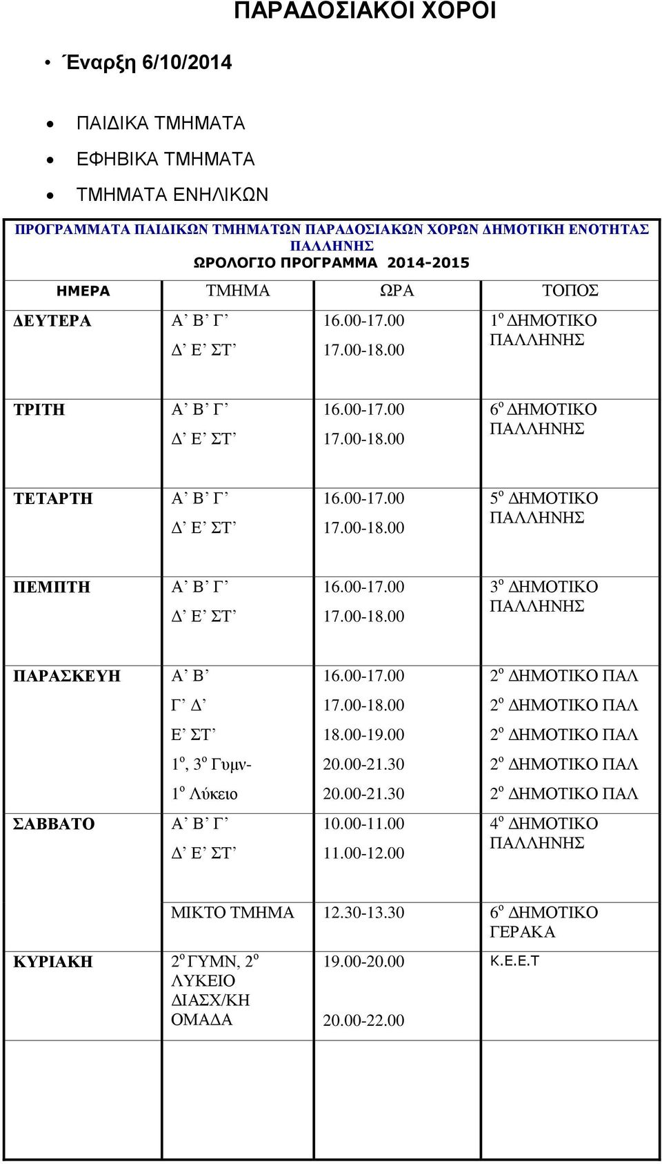 00-17.00 17.00-18.00 3 ο ΔΗΜΟΤΙΚΟ ΠΑΛΛΗΝΗΣ ΠΑΡΑΣΚΕΥΗ Α Β Γ Δ Ε ΣΤ 1 ο, 3 ο Γυμν- 1 ο Λύκειο ΣΑΒΒΑΤΟ Α Β Γ Δ Ε ΣΤ 16.00-17.00 17.00-18.00 18.00-19.00 20.00-21.30 20.00-21.30 10.00-11.00 11.00-12.