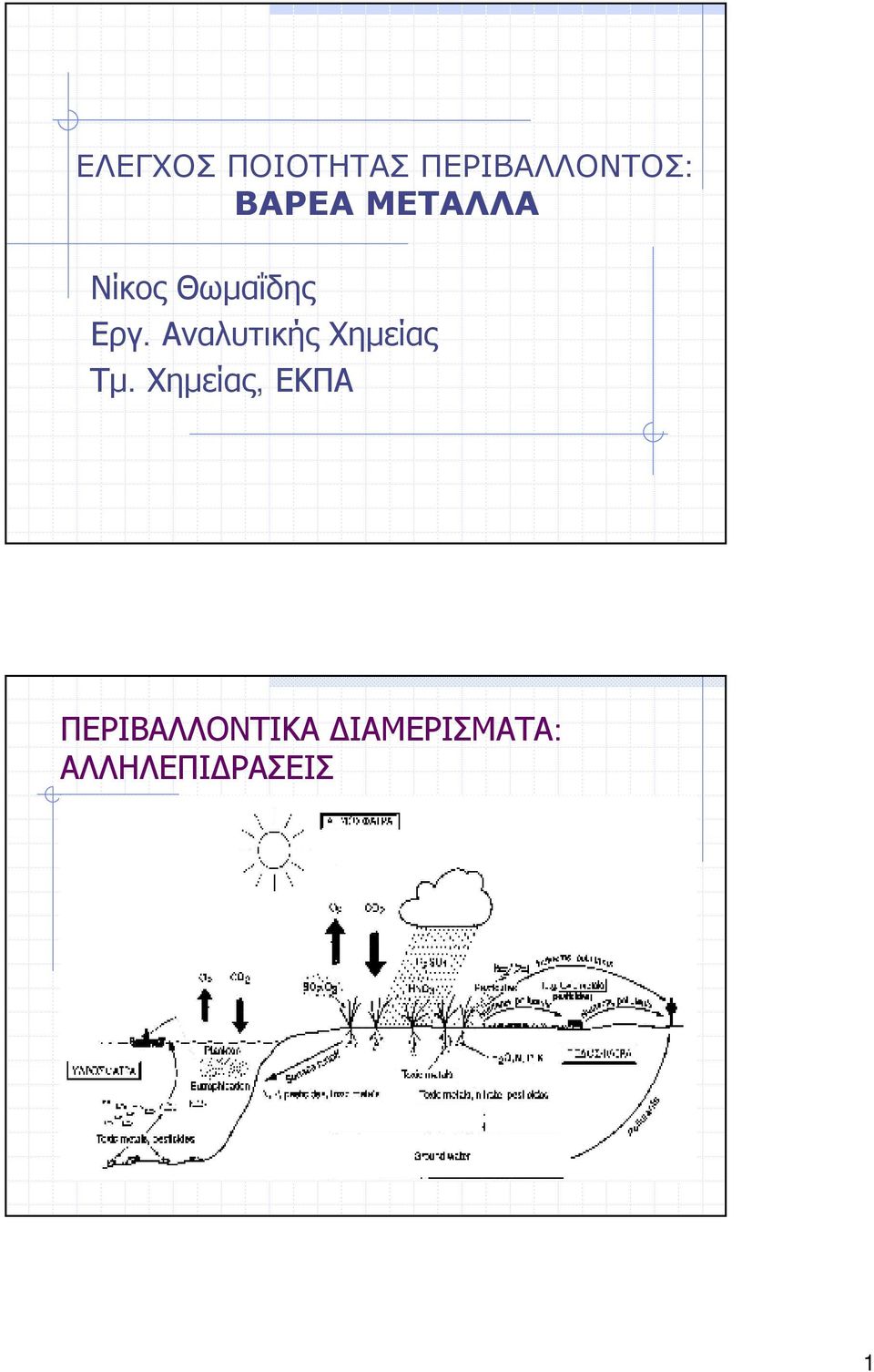 Αναλυτικής Χημείας Τμ.