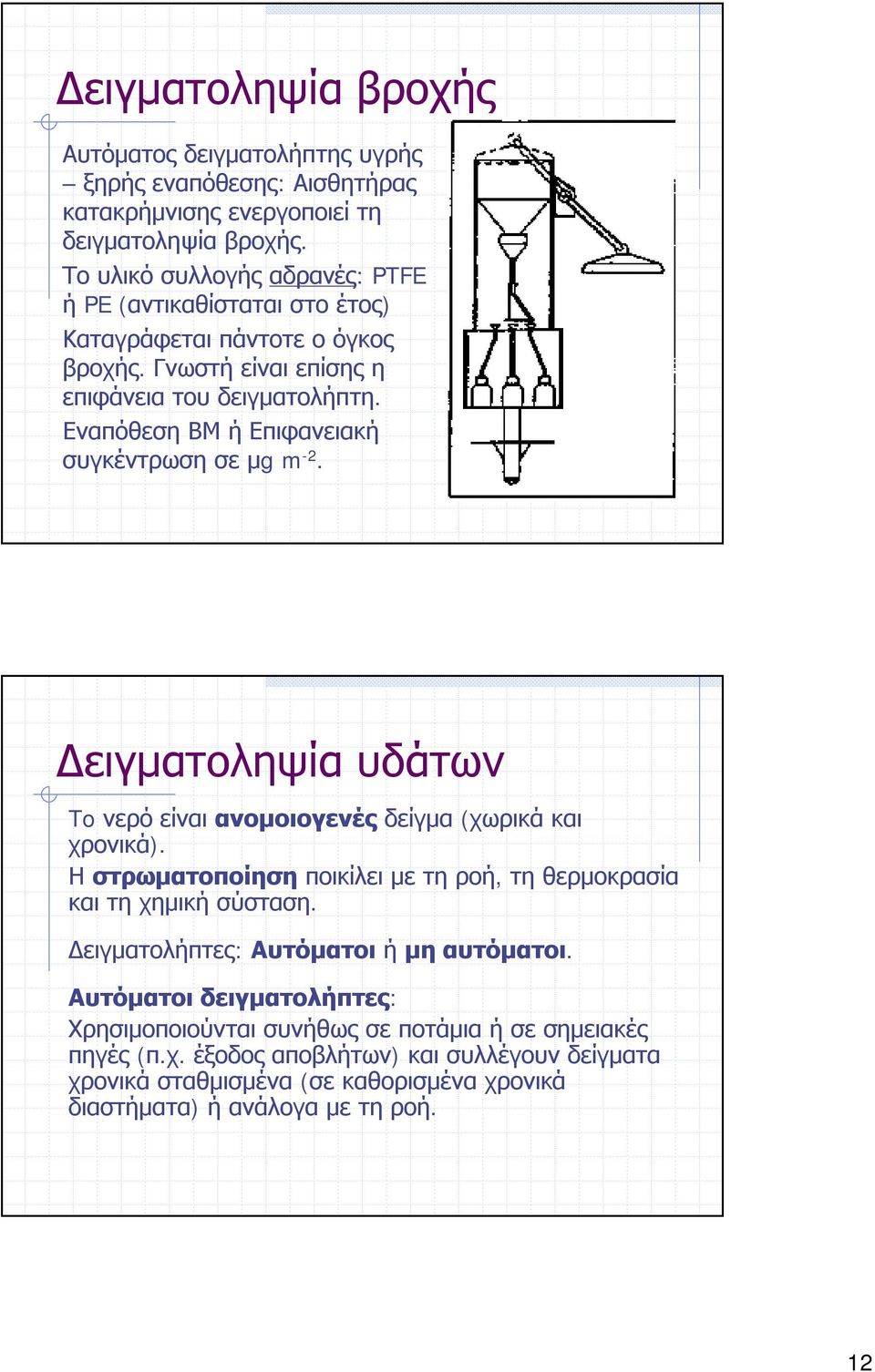 Εναπόθεση ΒΜ ήεπιφανειακή συγκέντρωση σε μg m -2. Δειγματοληψία υδάτων To νερό είναι ανομοιογενές δείγμα (χωρικά και χρονικά).