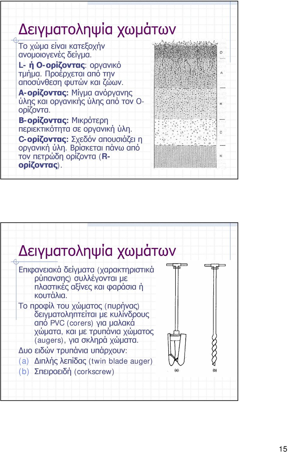Βρίσκεται πάνω από τον πετρώδη ορίζοντα (Rορίζοντας). Δειγματοληψία χωμάτων Επιφανειακά δείγματα (χαρακτηριστικά ρύπανσης) συλλέγονται με πλαστικές αξίνες και φαράσια ή κουτάλια.