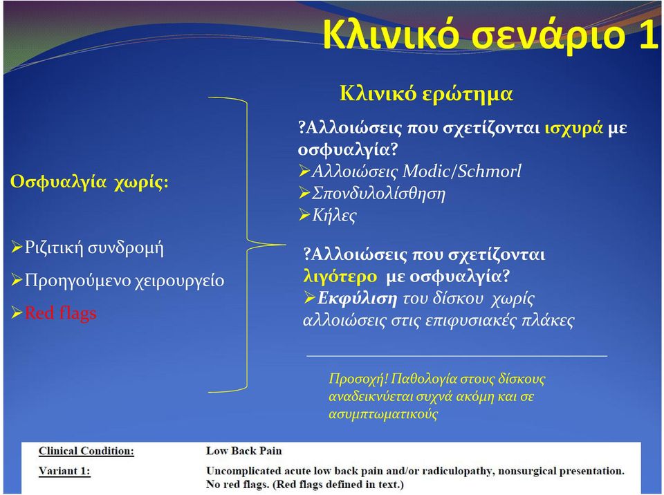 Αλλοιώσεις Modic/Schmorl Σπονδυλολίσθηση Κήλες?