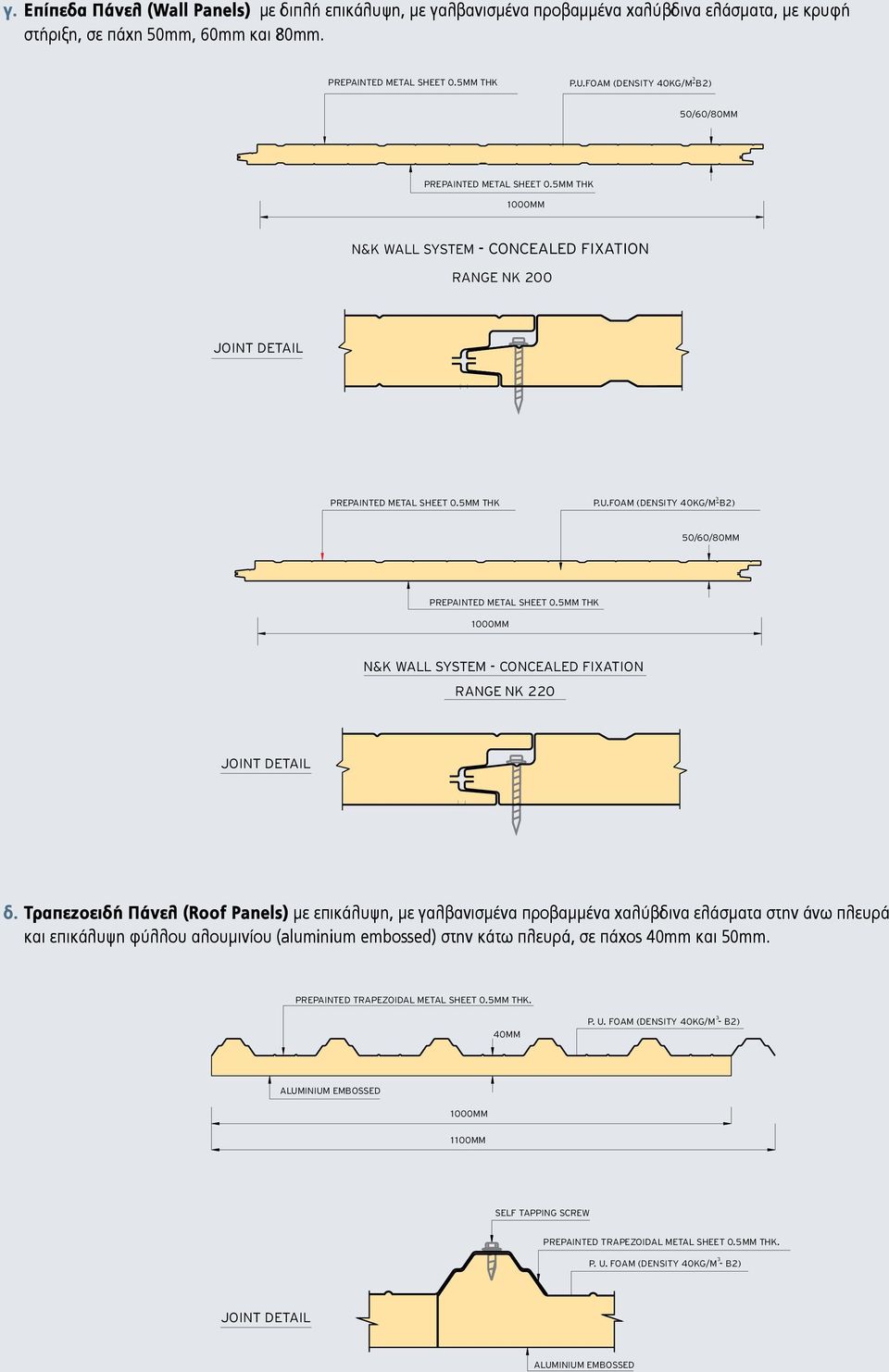 FOM (DENSITY 40KG/M-B2) 50/60/80MM PREPINTED METL SHEET 0.5MM THK N&K WLL SYSTEM - CONCELED FIXTION RNGE NK 220 JOINT DET IL δ.