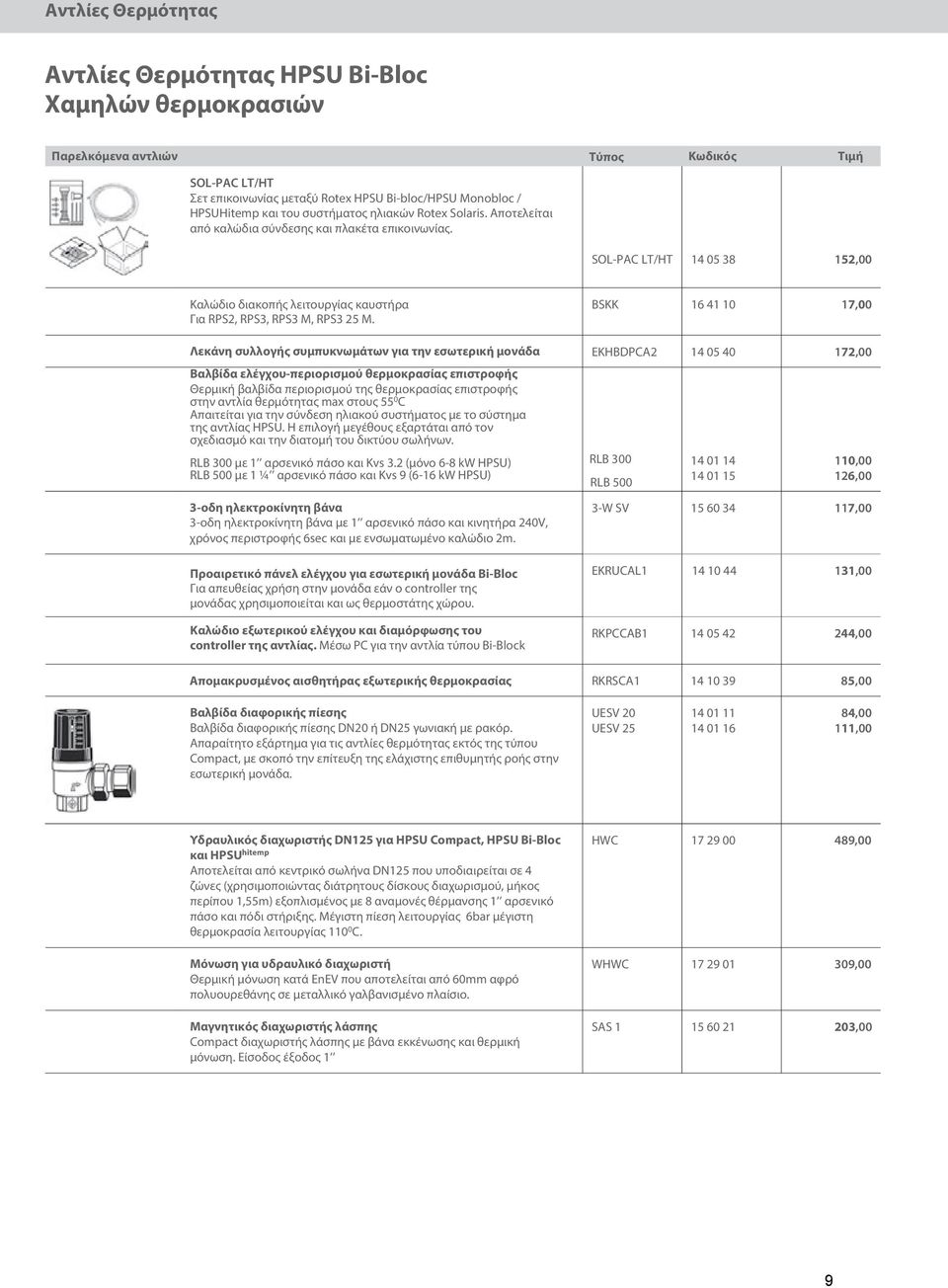 BSKK 16 41 10 17,00 Λεκάνη συλλογής συµπυκνωµάτων για την εσωτερική µονάδα EKHBDPCA2 14 05 40 172,00 Βαλβίδα ελέγχου-περιορισµού θερµοκρασίας επιστροφής Θερµική βαλβίδα περιορισµού της θερµοκρασίας