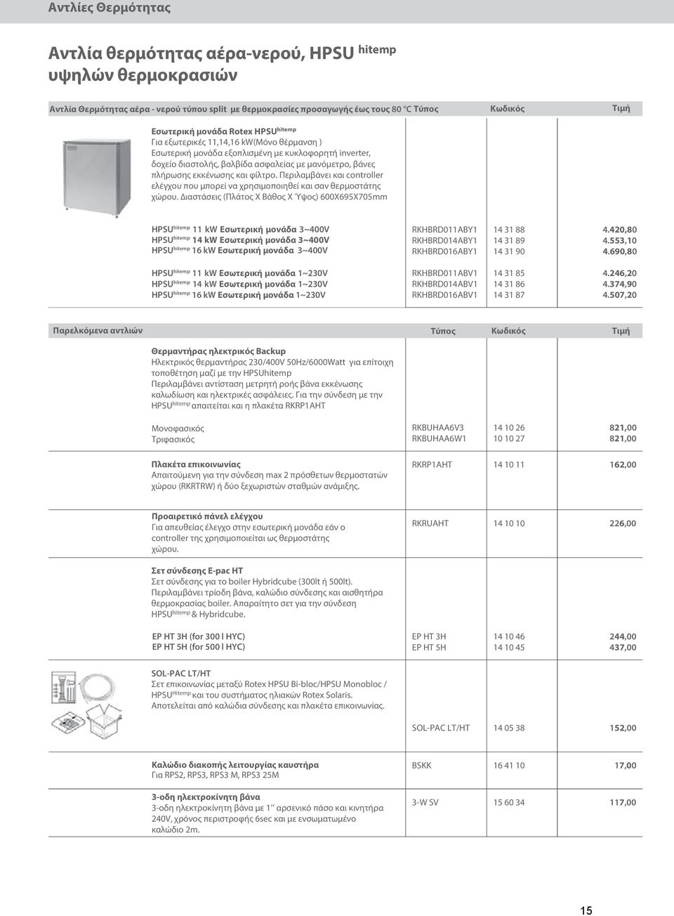 Περιλαµβάνει και controller ελέγχου που µπορεί να χρησιµοποιηθεί και σαν θερµοστάτης χώρου.