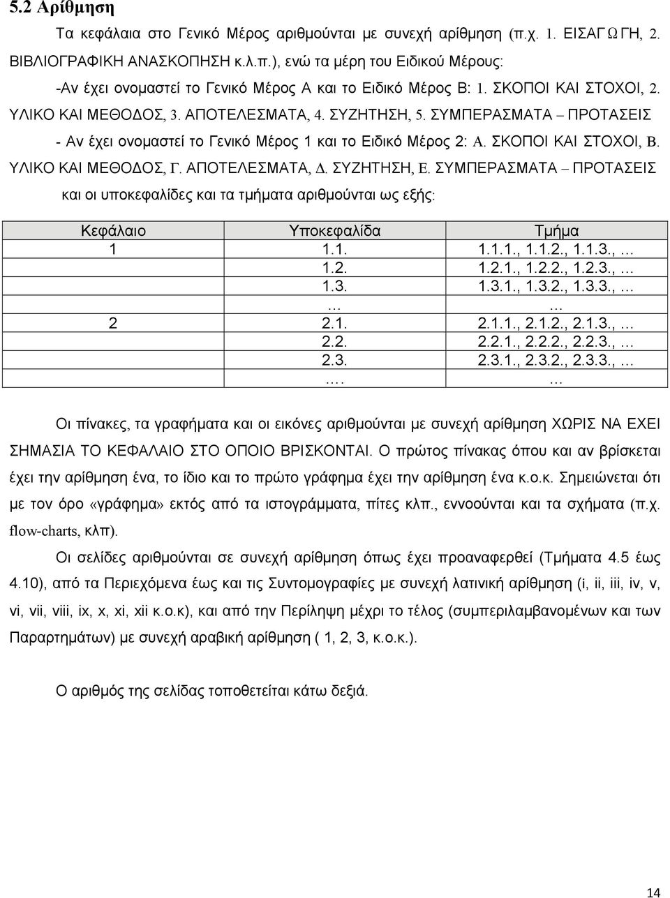 ΥΛΙΚΟ ΚΑΙ ΜΕΘΟΔΟΣ, Γ. ΑΠΟΤΕΛΕΣΜΑΤΑ, Δ. ΣΥΖΗΤΗΣΗ, Ε. ΣΥΜΠΕΡΑΣΜΑΤΑ ΠΡΟΤΑΣΕΙΣ και οι υποκεφαλίδες και τα τμήματα αριθμούνται ως εξής: Κεφάλαιο Υποκεφαλίδα Τμήμα 1 1.1. 1.1.1., 1.1.2., 1.1.3., 1.2. 1.2.1., 1.2.2., 1.2.3., 1.3. 1.3.1., 1.3.2., 1.3.3., 2 2.