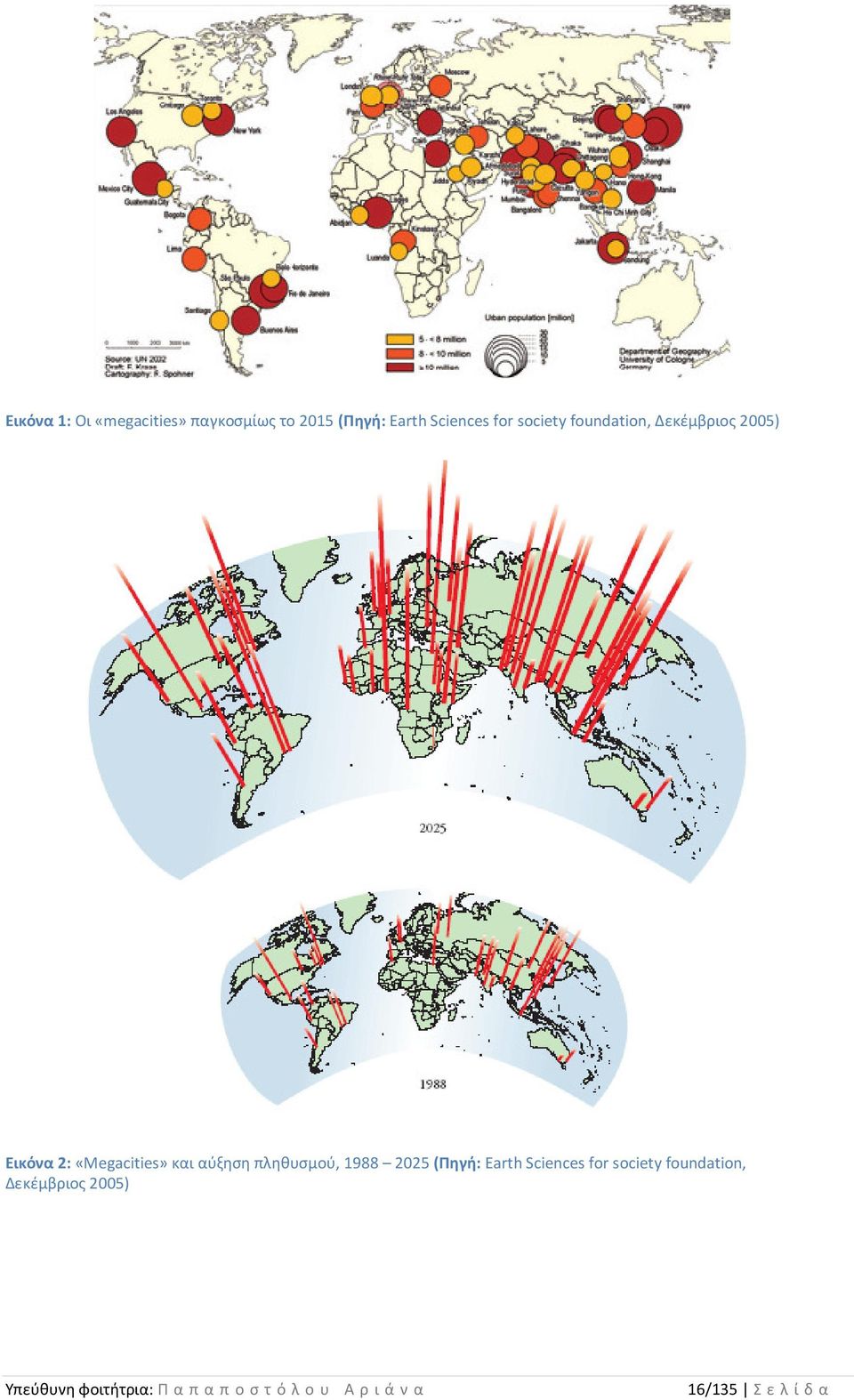 «Megacities» και αύξηση πληθυσμού, 1988 2025 (Πηγή: Earth