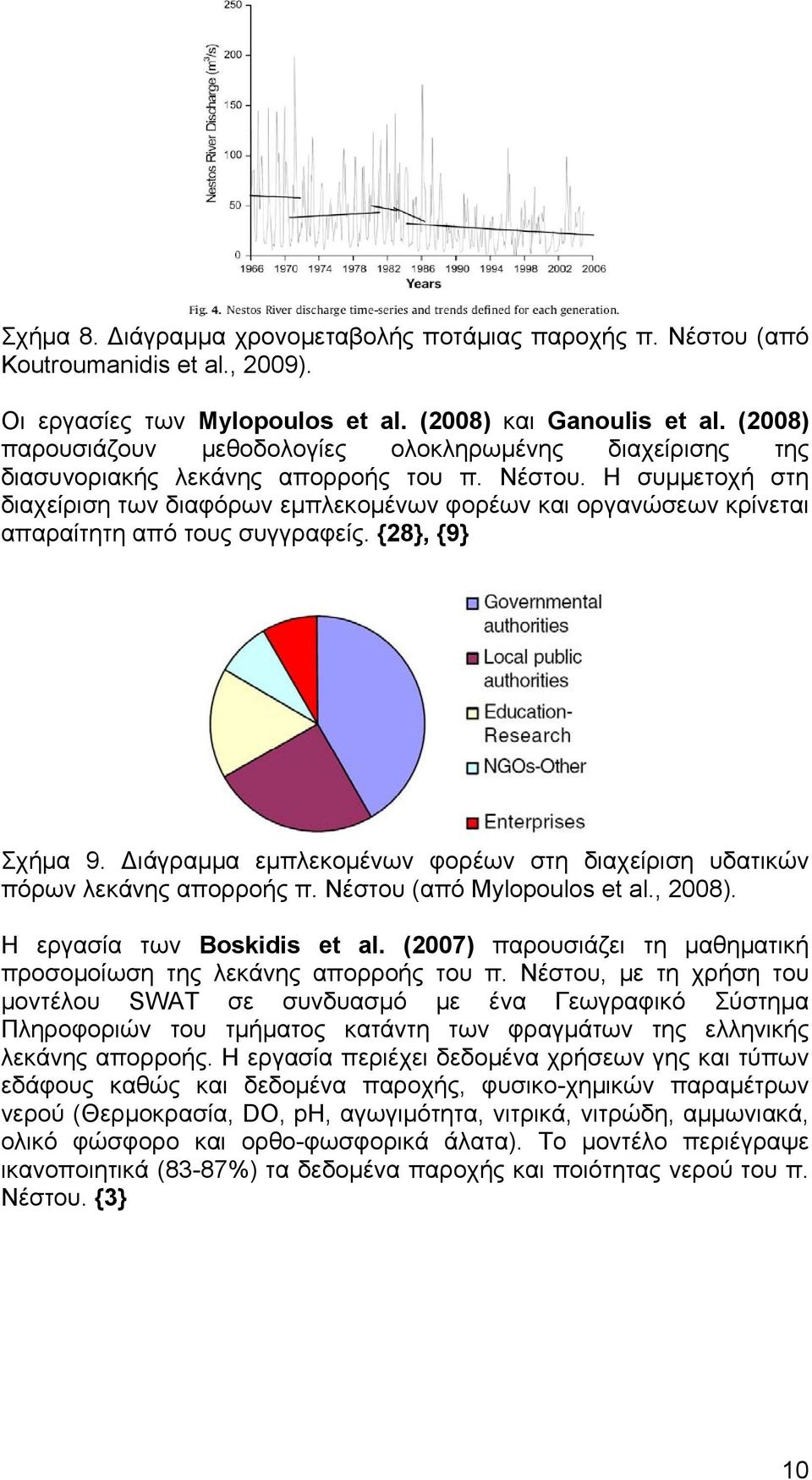 Η συμμετοχή στη διαχείριση των διαφόρων εμπλεκομένων φορέων και οργανώσεων κρίνεται απαραίτητη από τους συγγραφείς. {28}, {9} Σχήμα 9.