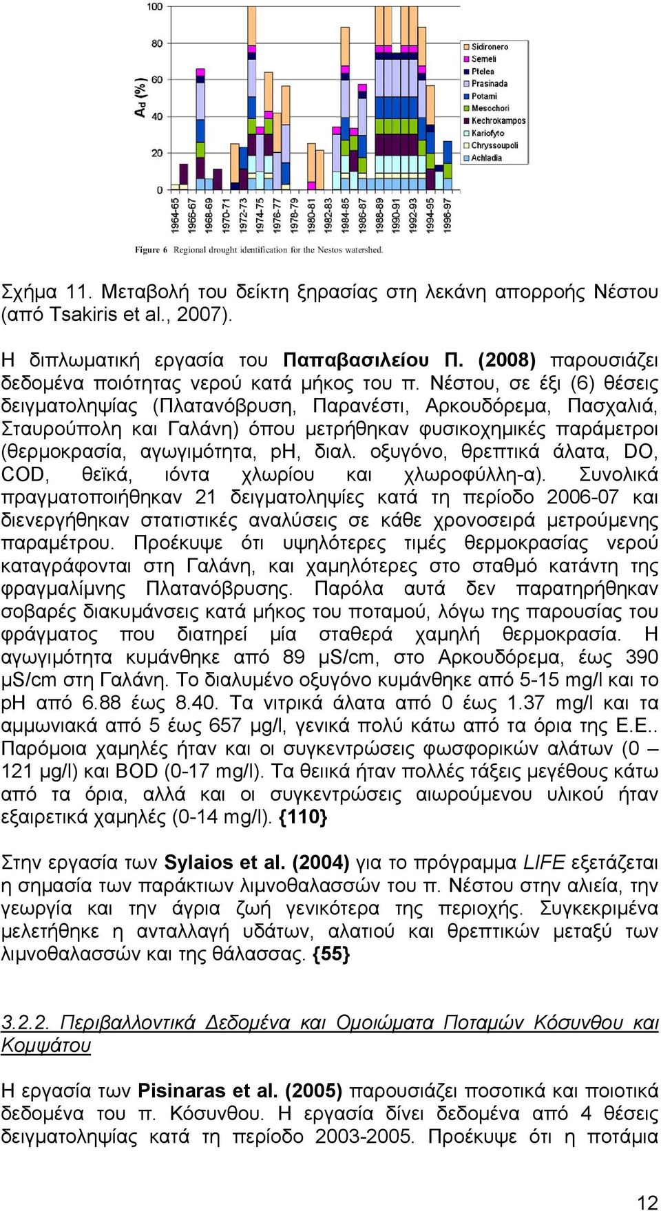 οξυγόνο, θρεπτικά άλατα, DΟ, COD, θεϊκά, ιόντα χλωρίου και χλωροφύλλη-α).