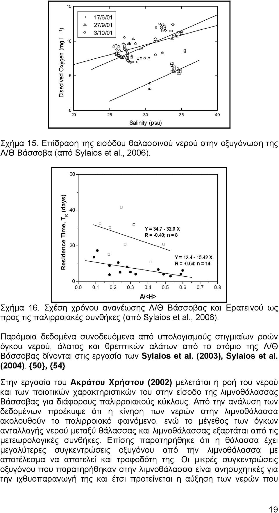 Παρόμοια δεδομένα συνοδευόμενα από υπολογισμούς στιγμιαίων ροών όγκου νερού, άλατος και θρεπτικών αλάτων από το στόμιο της Λ/Θ Βάσσοβας δίνονται στις εργασία των Sylaios et al. (2003), Sylaios et al.