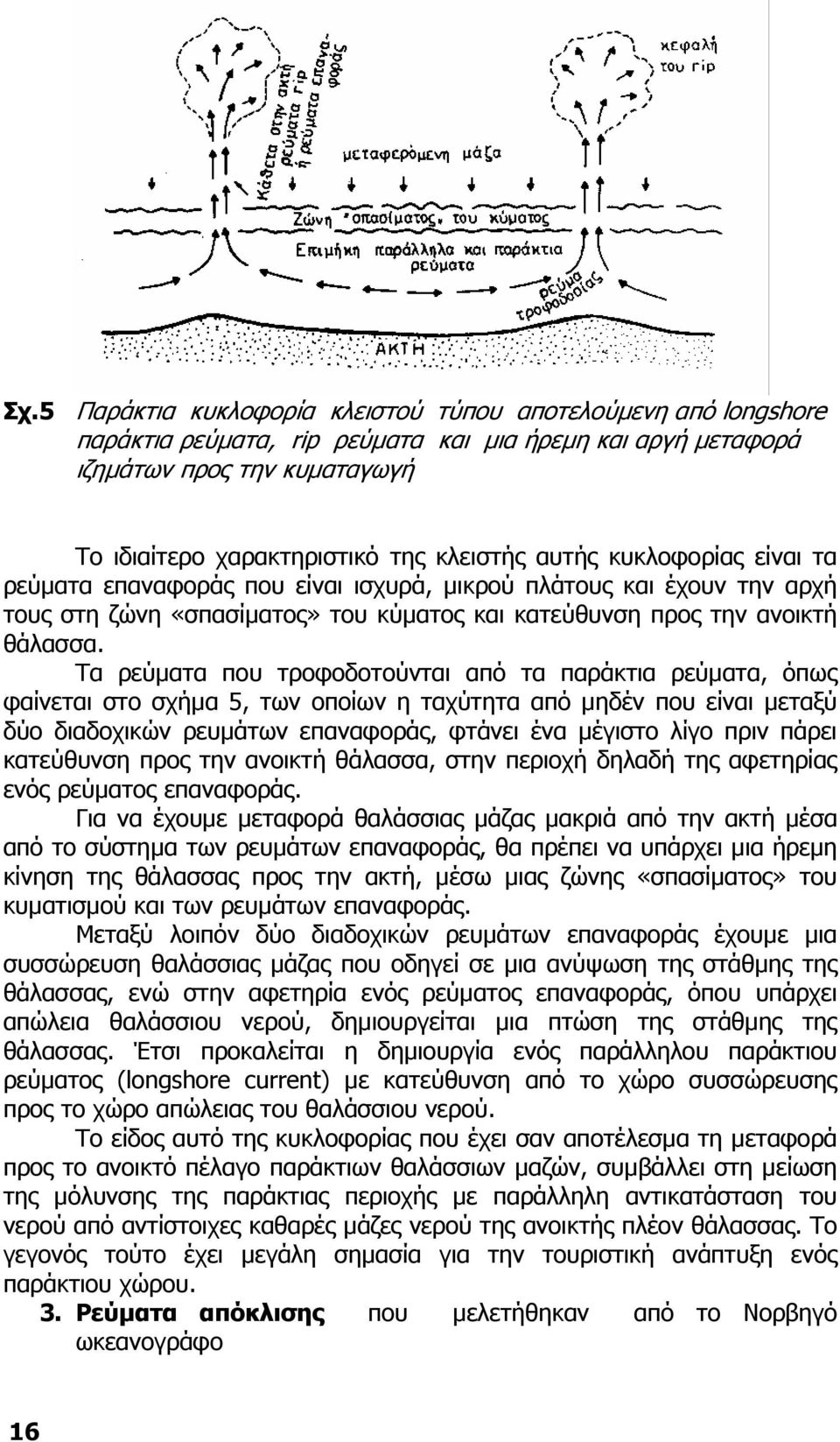 Τα ρεύµατα που τροφοδοτούνται από τα παράκτια ρεύµατα, όπως φαίνεται στο σχήµα 5, των οποίων η ταχύτητα από µηδέν που είναι µεταξύ δύο διαδοχικών ρευµάτων επαναφοράς, φτάνει ένα µέγιστο λίγο πριν