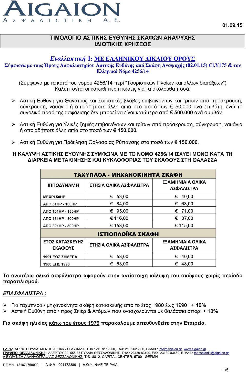 Θανάτους και Σωματικές βλάβες επιβαινόντων και τρίτων από πρόσκρουση, σύγκρουση, ναυάγιο ή οποιαδήποτε άλλη αιτία στο ποσό των 50.