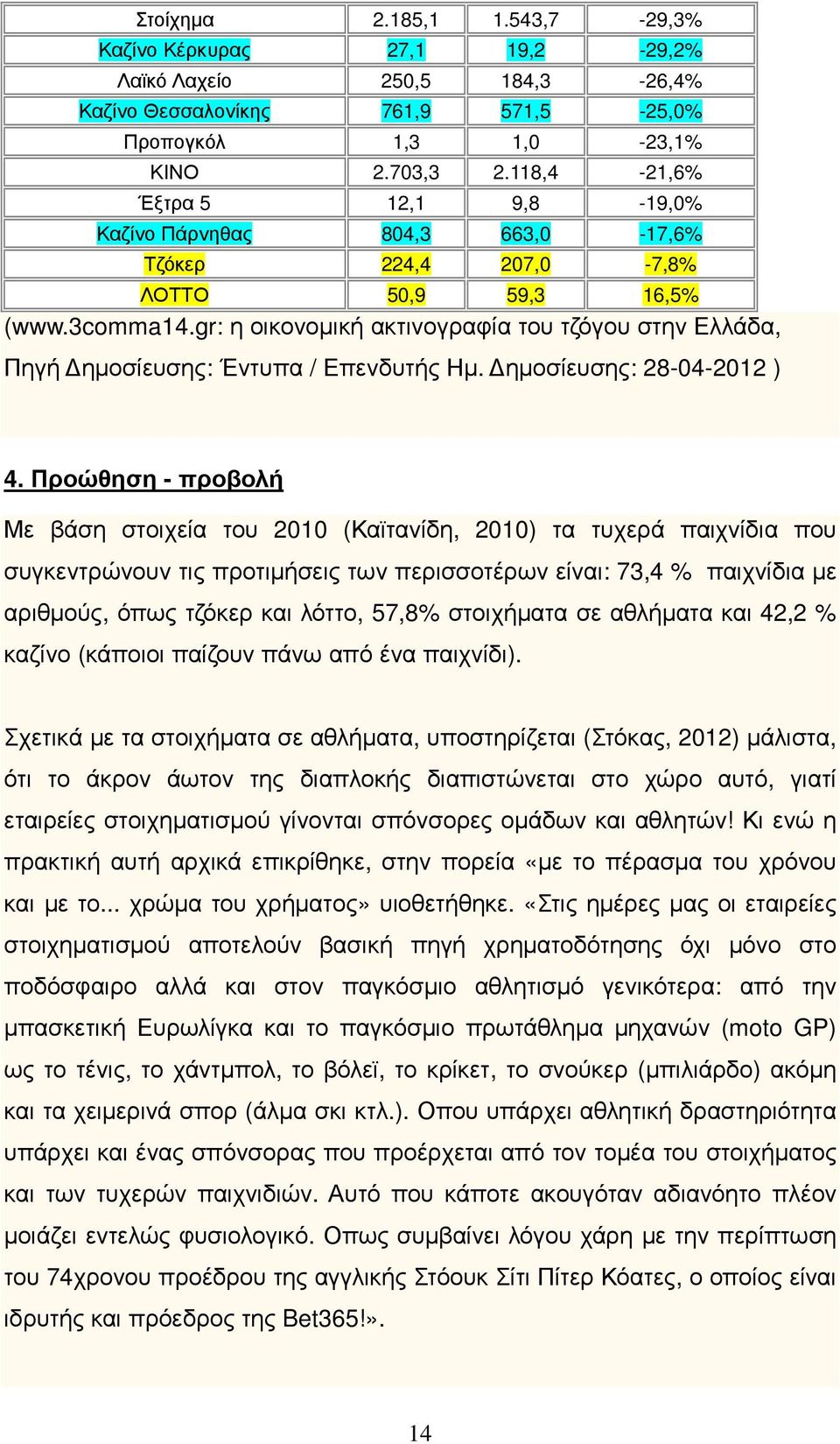 gr: η οικονοµική ακτινογραφία του τζόγου στην Ελλάδα, Πηγή ηµοσίευσης: Έντυπα / Επενδυτής Ηµ. ηµοσίευσης: 28-04-2012 ) 4.